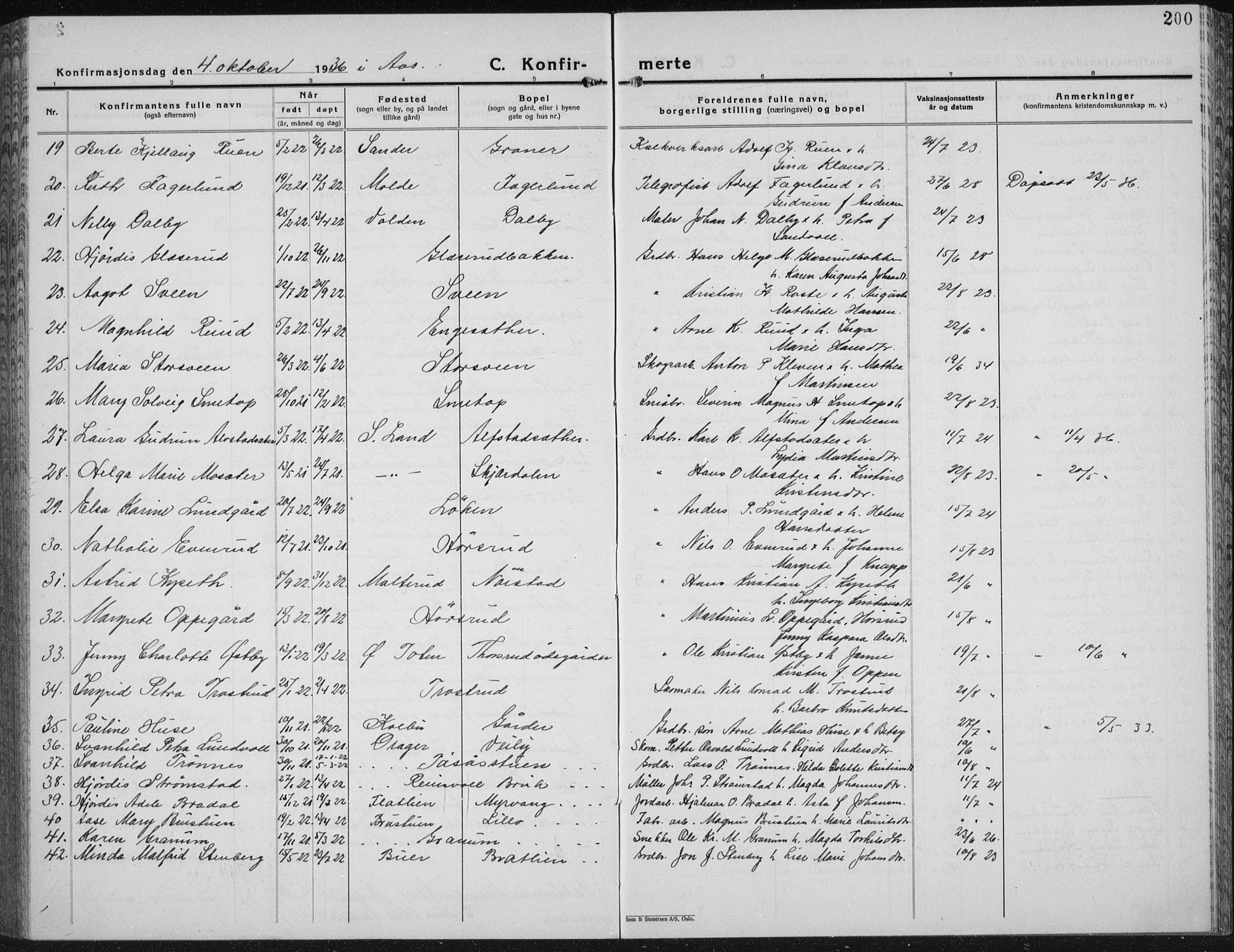 Vestre Toten prestekontor, AV/SAH-PREST-108/H/Ha/Hab/L0018: Parish register (copy) no. 18, 1928-1941, p. 200