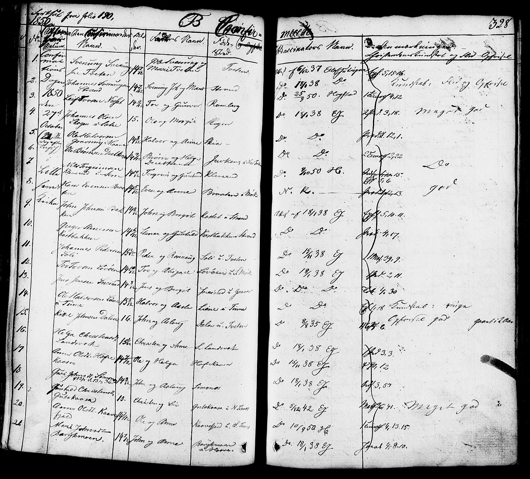 Heddal kirkebøker, SAKO/A-268/F/Fa/L0006: Parish register (official) no. I 6, 1837-1854, p. 328