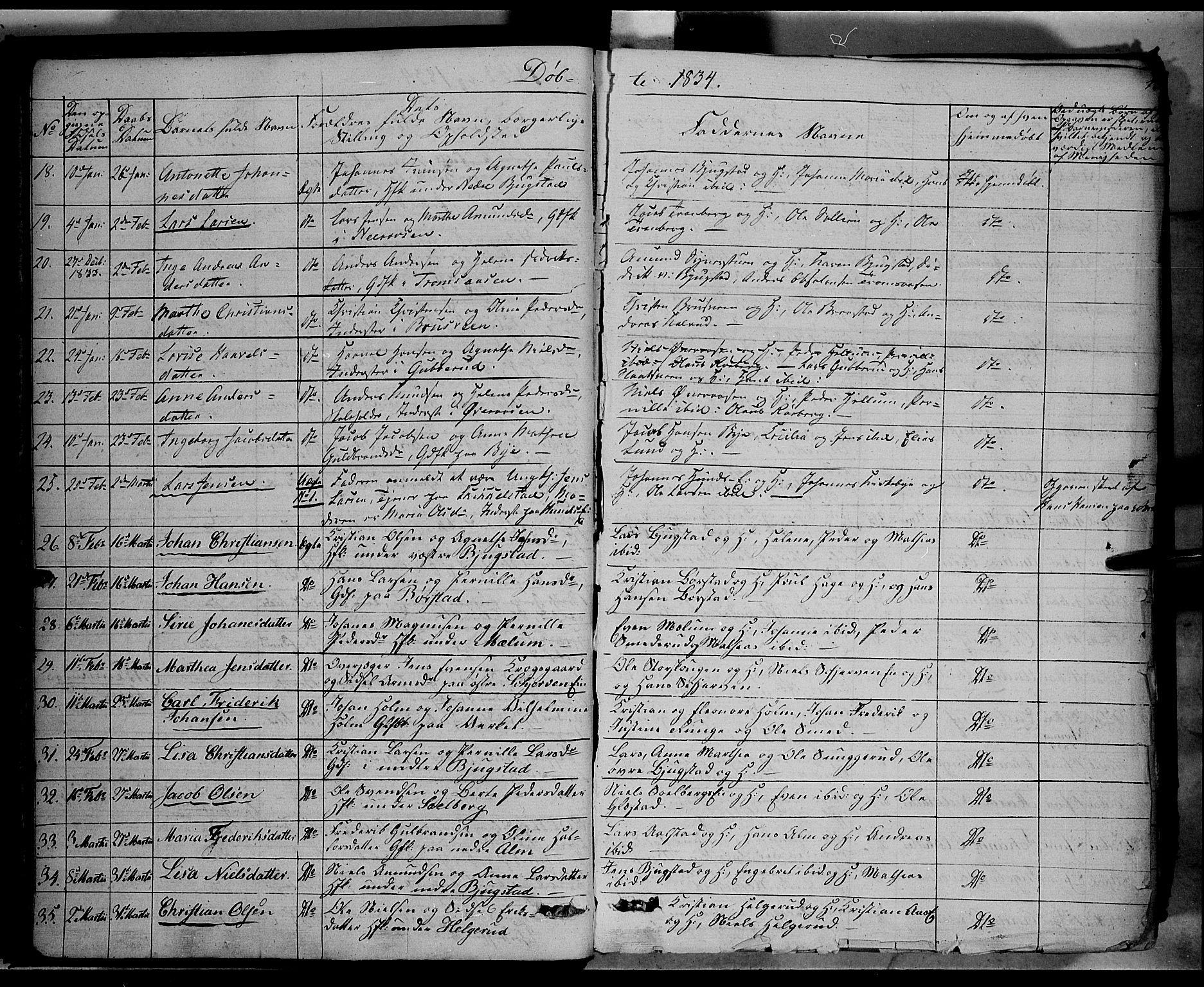 Vardal prestekontor, AV/SAH-PREST-100/H/Ha/Haa/L0005: Parish register (official) no. 5, 1831-1853, p. 13