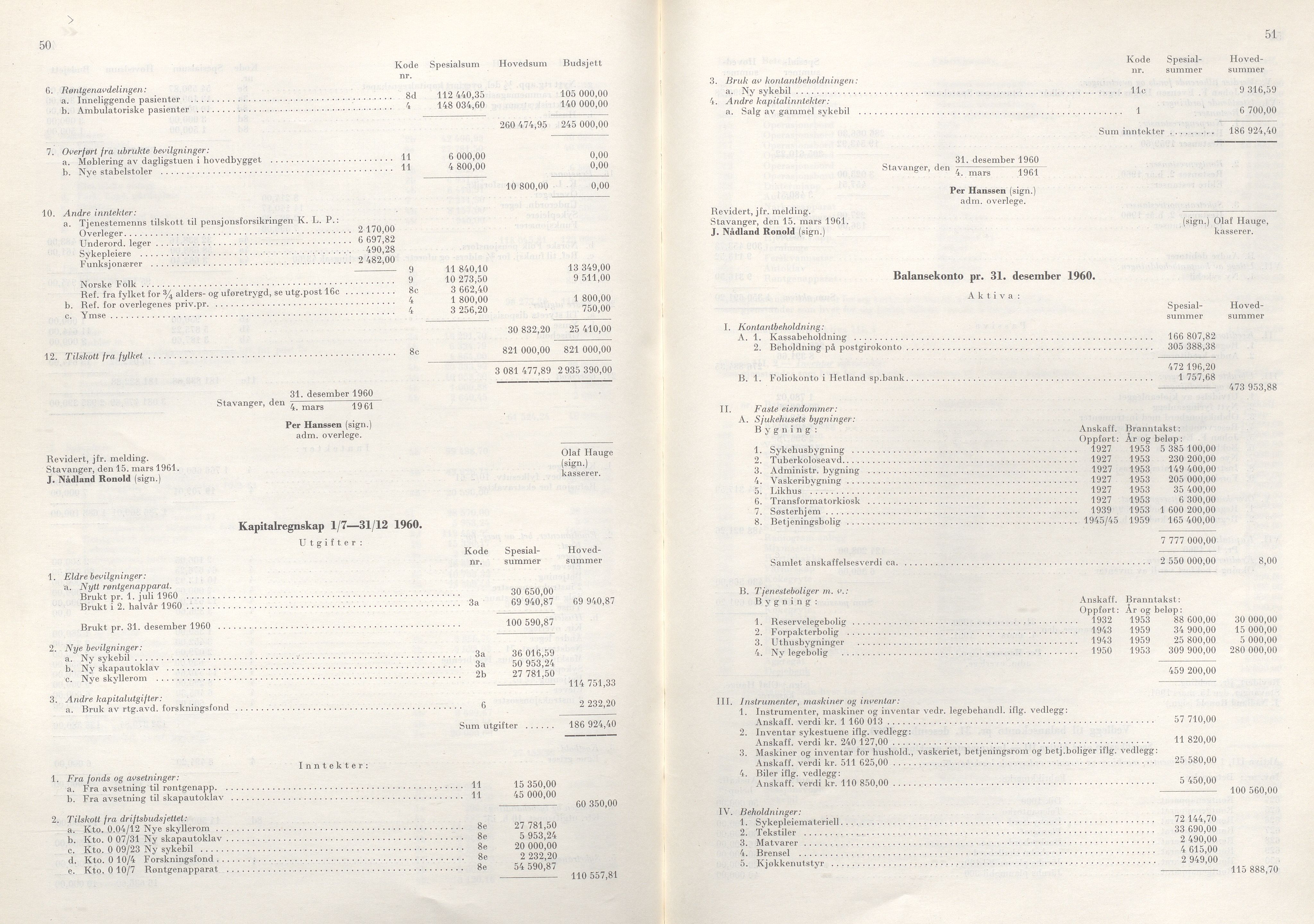 Rogaland fylkeskommune - Fylkesrådmannen , IKAR/A-900/A/Aa/Aaa/L0081: Møtebok , 1961, p. 50-51