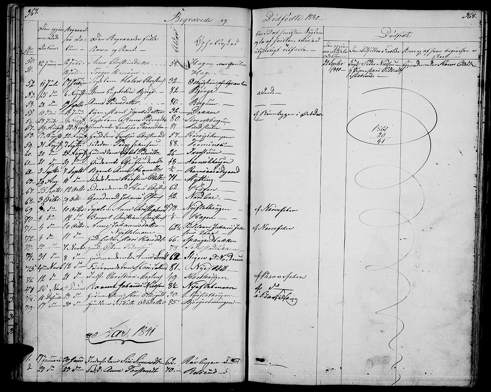 Ringebu prestekontor, SAH/PREST-082/H/Ha/Hab/L0002: Parish register (copy) no. 2, 1839-1853, p. 367-368
