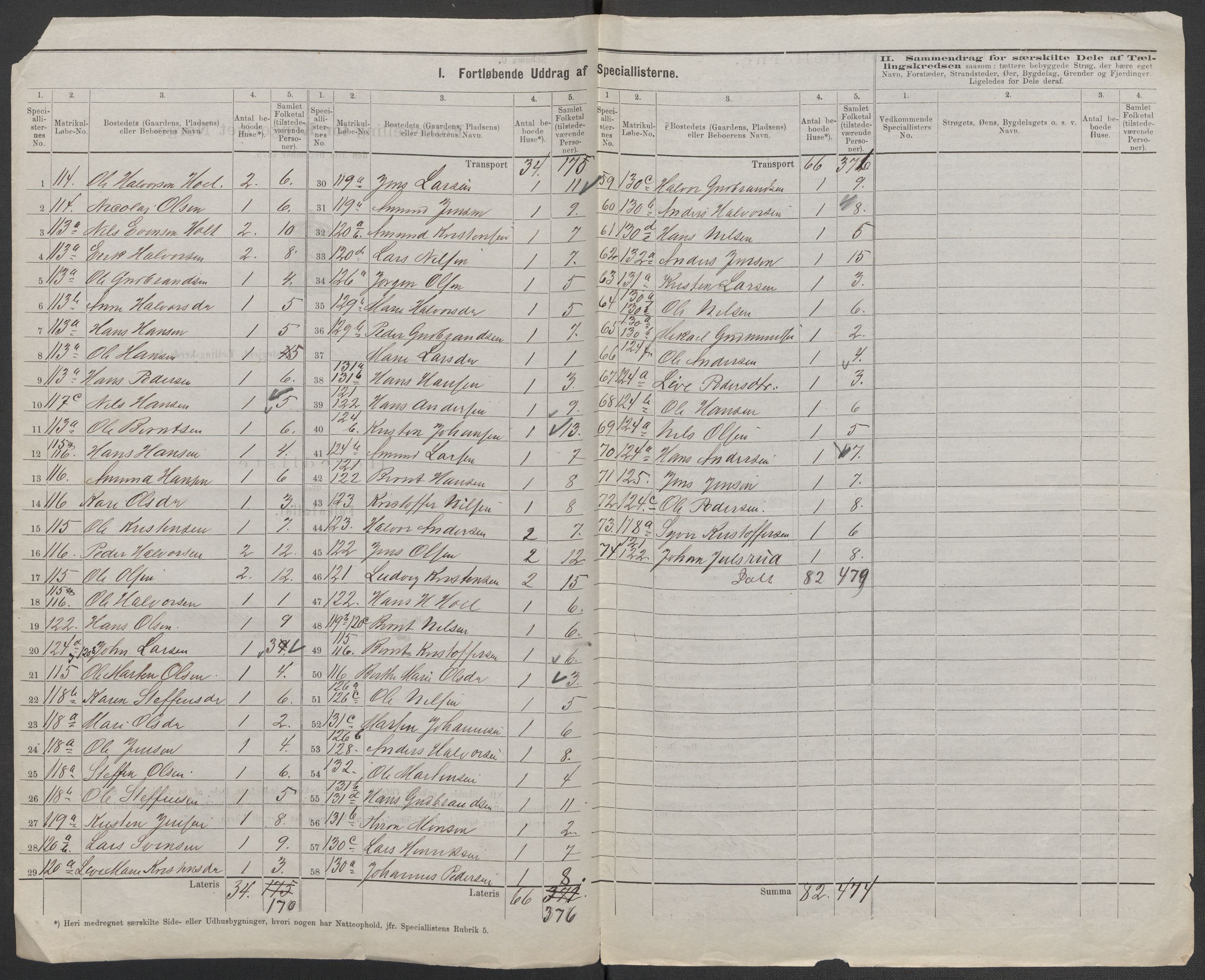 RA, 1875 census for 0237P Eidsvoll, 1875, p. 20