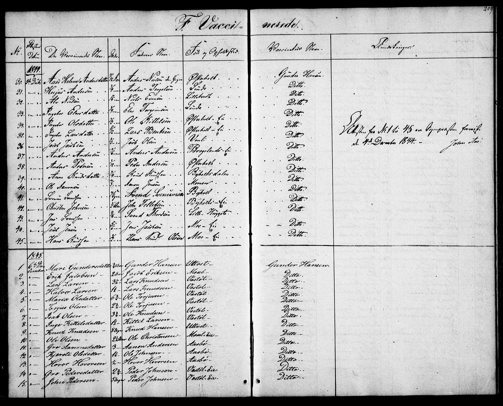 Gjerstad sokneprestkontor, AV/SAK-1111-0014/F/Fa/Faa/L0006: Parish register (official) no. A 6, 1841-1857, p. 209