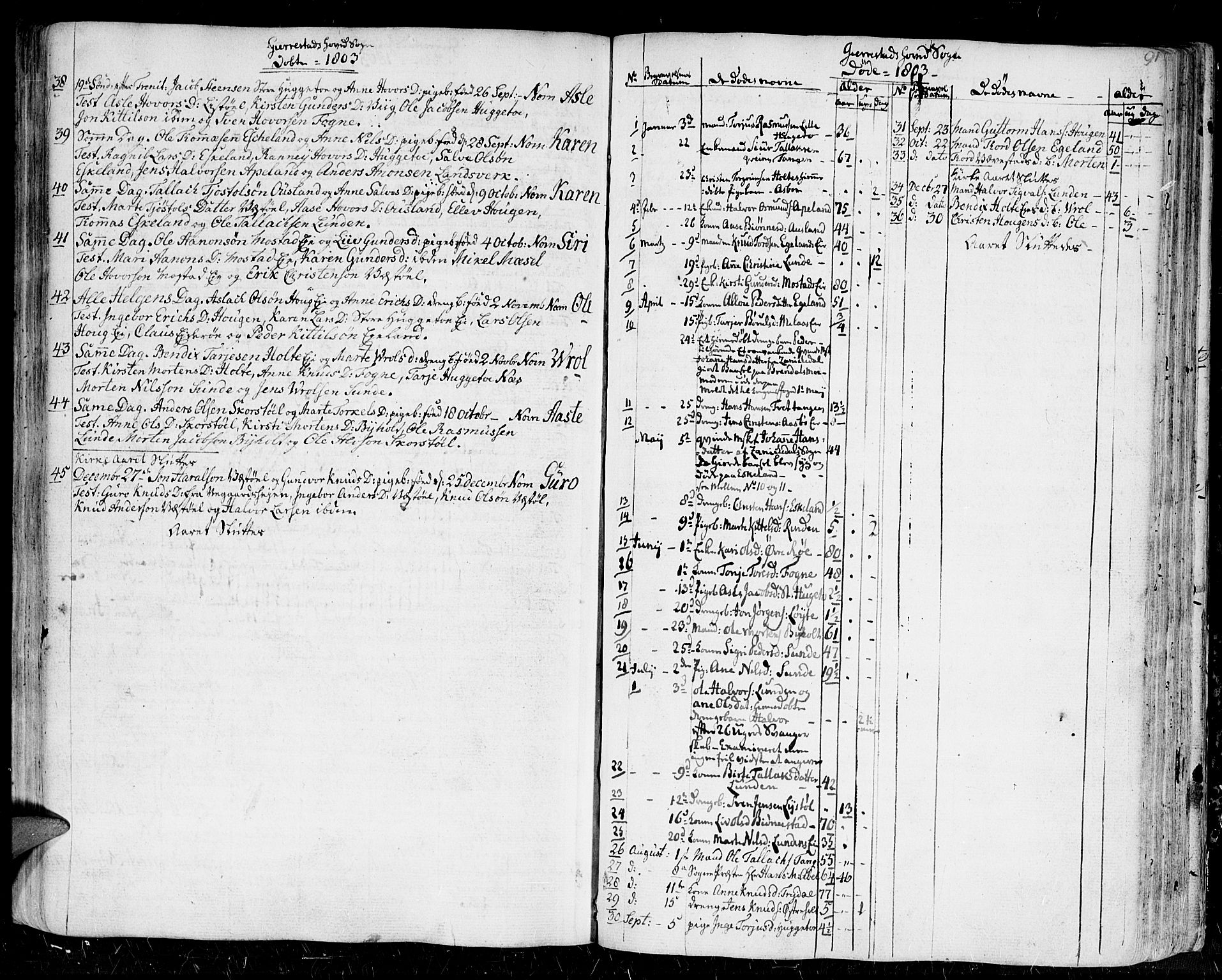 Gjerstad sokneprestkontor, AV/SAK-1111-0014/F/Fa/Faa/L0003: Parish register (official) no. A 3, 1780-1815, p. 91