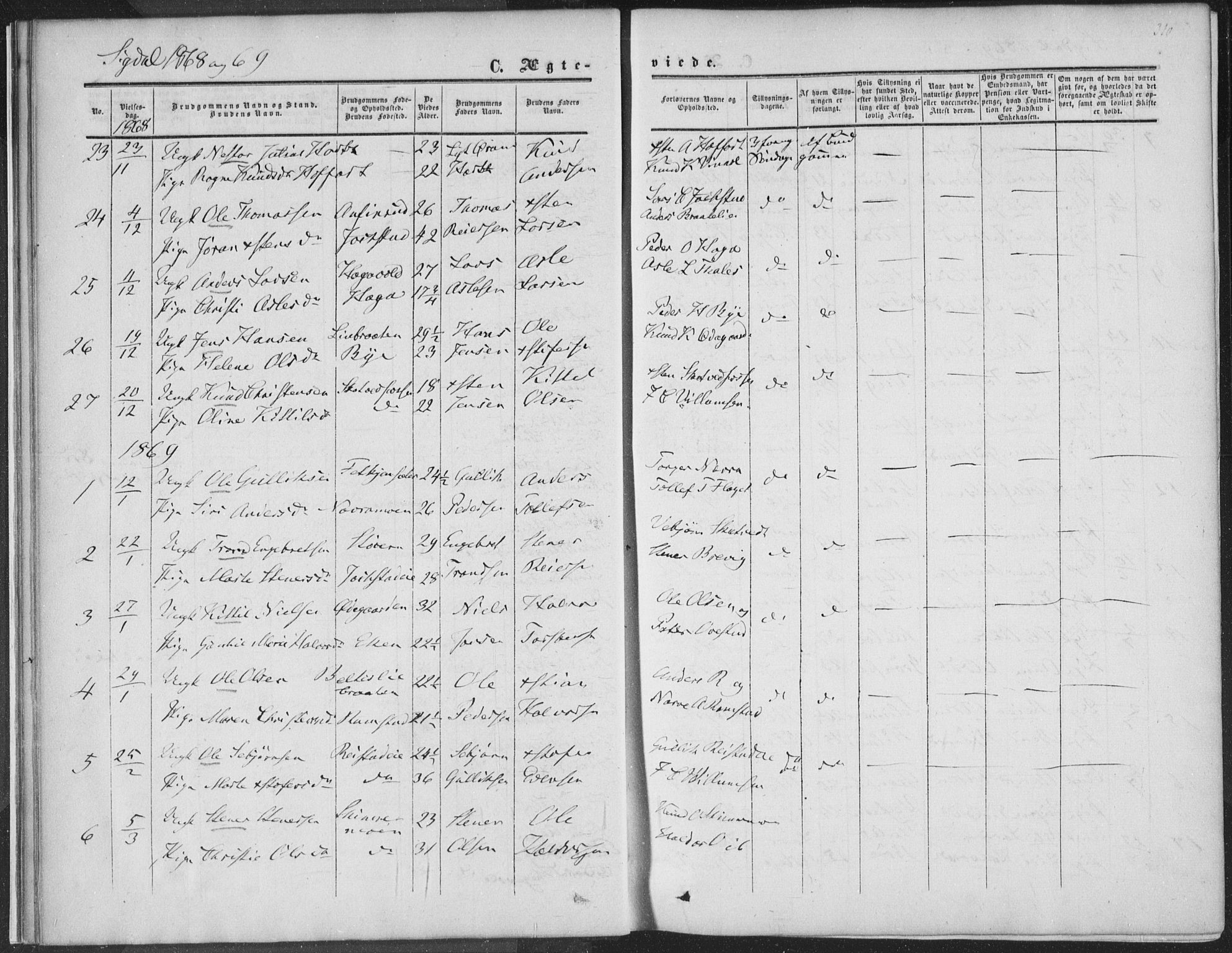 Sigdal kirkebøker, SAKO/A-245/F/Fa/L0009b: Parish register (official) no. I 9B, 1860-1871, p. 310