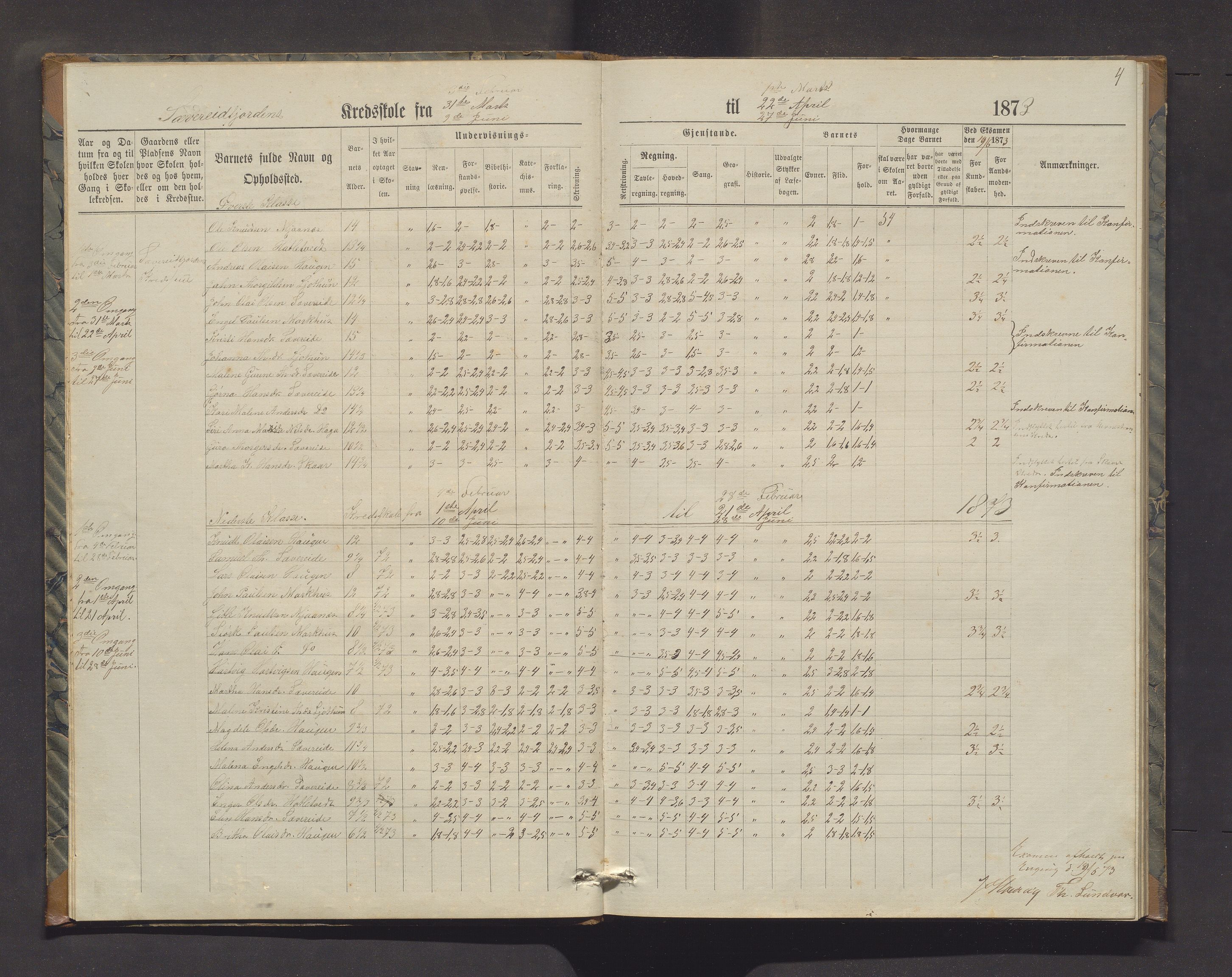 Strandvik kommune. Barneskulane, IKAH/1240-231/F/Fa/L0007: Skuleprotokoll for Sævareidfjorden og Næsset krinsar i Fusa prestegjeld, 1872-1884