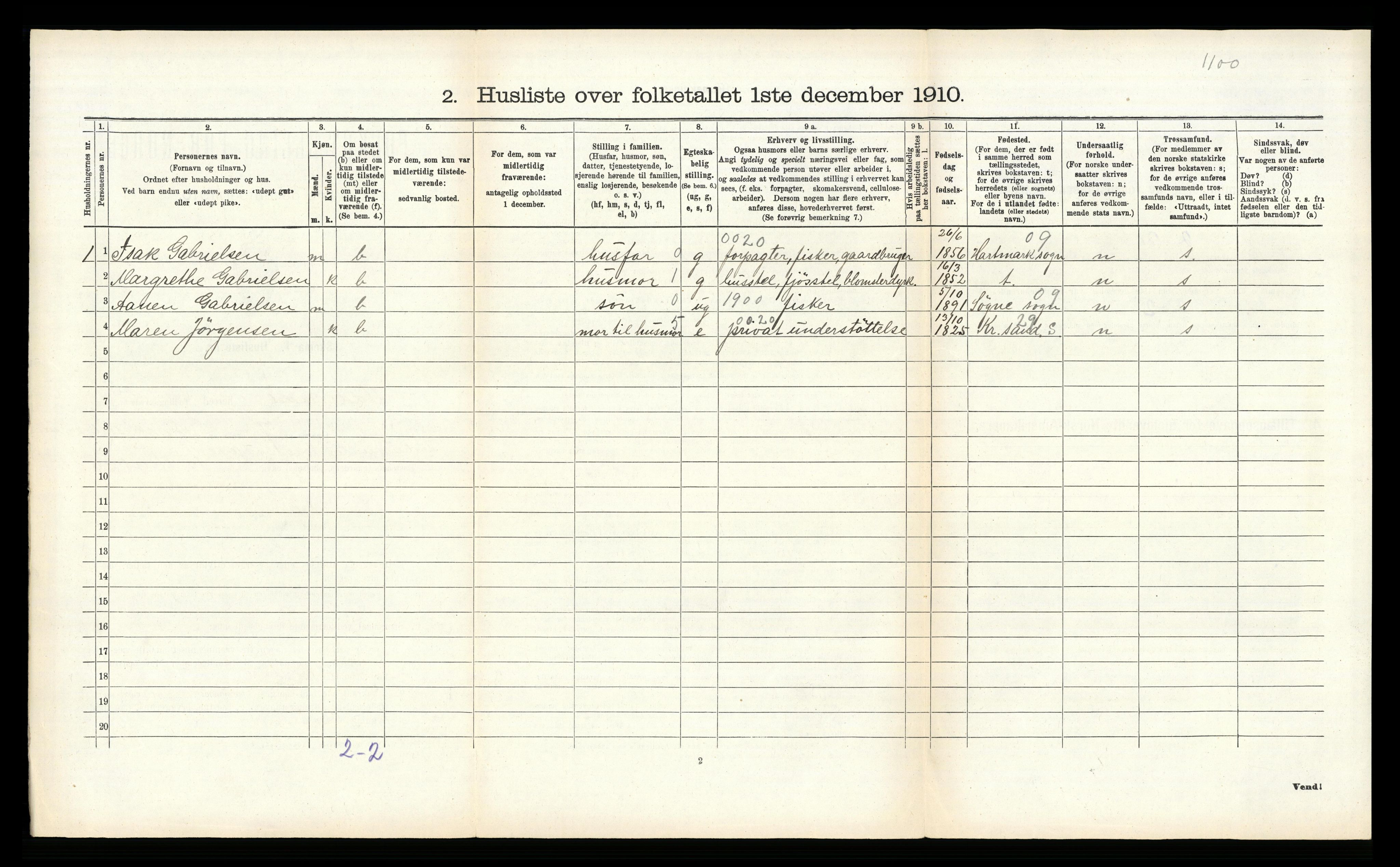 RA, 1910 census for Oddernes, 1910, p. 432