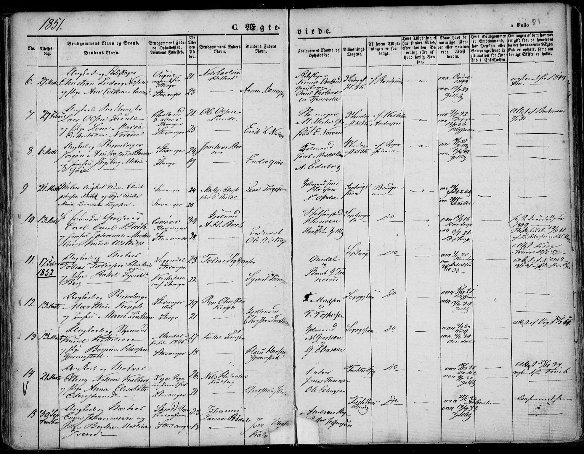 Domkirken sokneprestkontor, AV/SAST-A-101812/001/30/30BA/L0015: Parish register (official) no. A 14, 1842-1857, p. 81