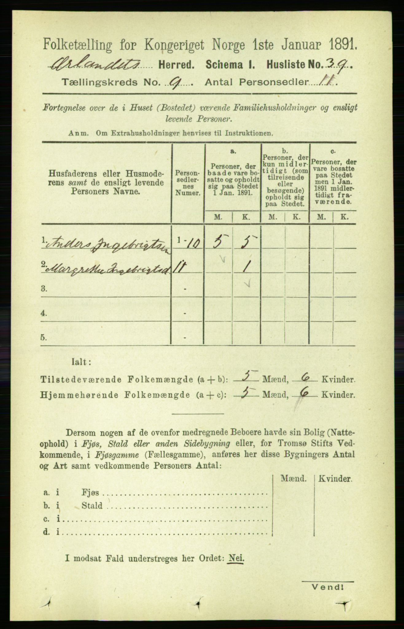 RA, 1891 census for 1621 Ørland, 1891, p. 3785