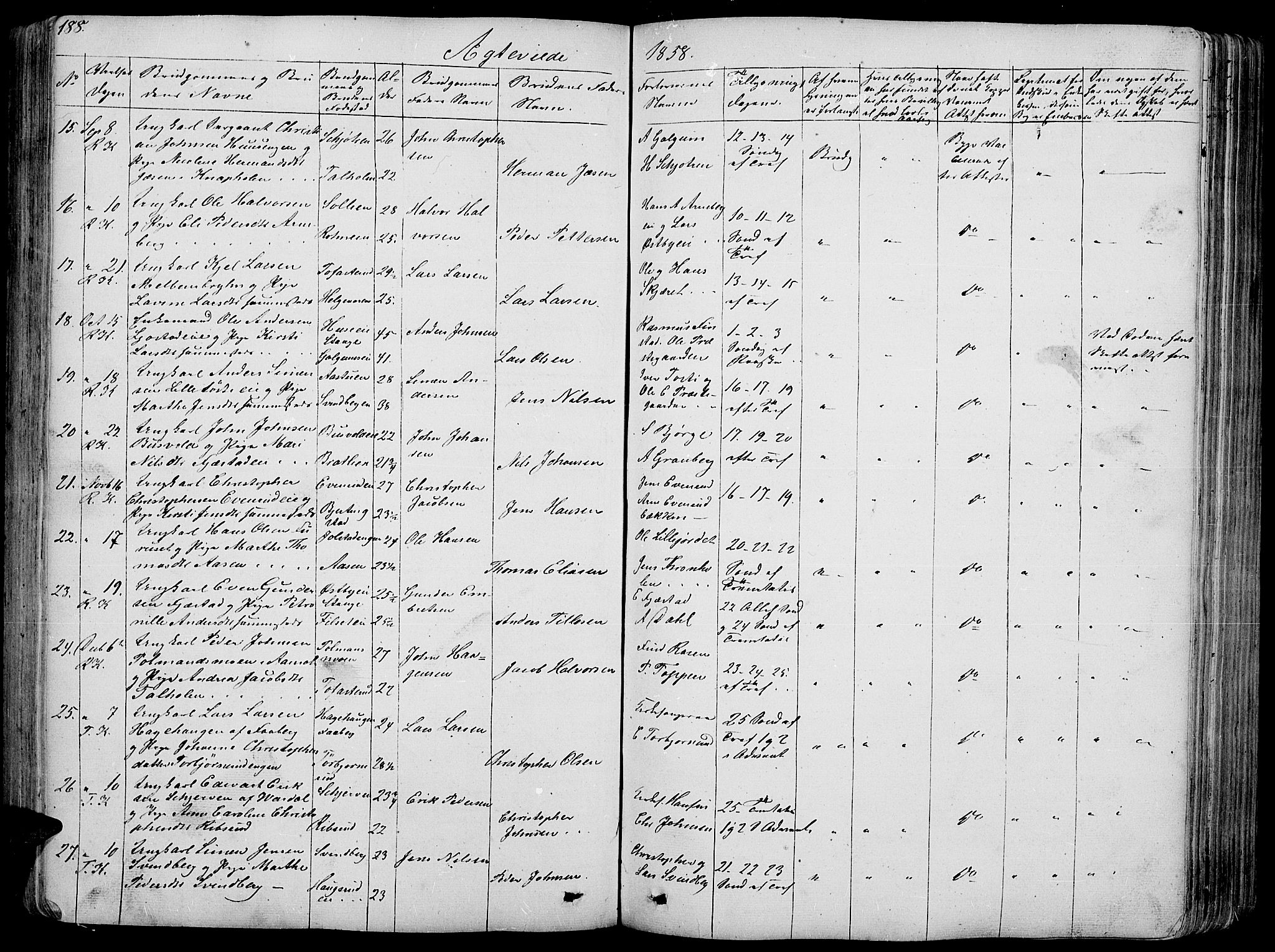 Romedal prestekontor, AV/SAH-PREST-004/L/L0009: Parish register (copy) no. 9, 1846-1866, p. 188