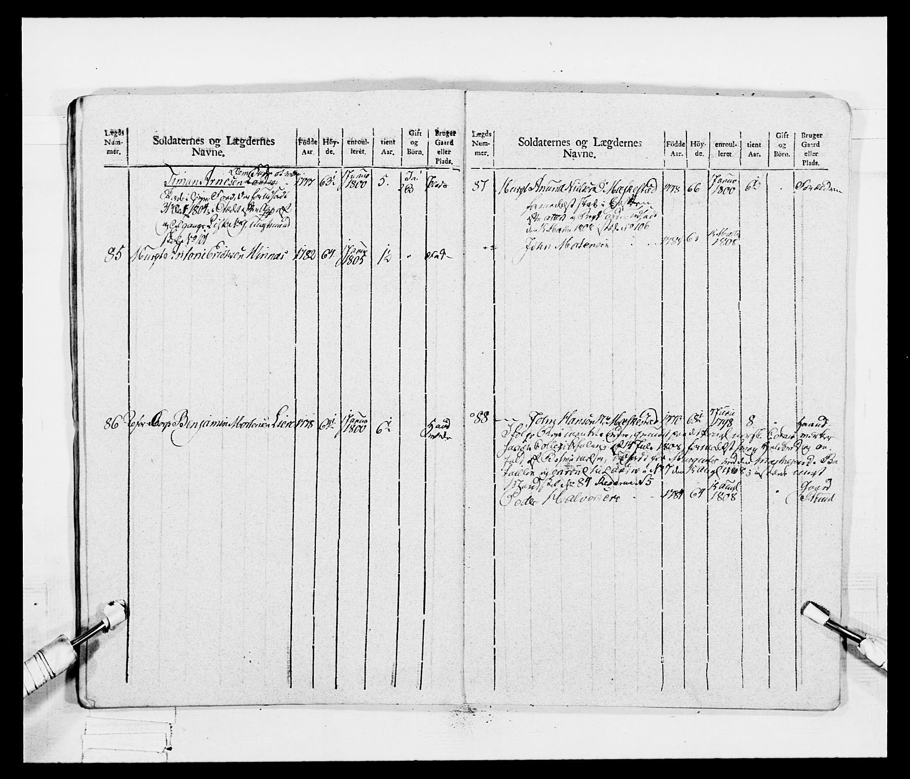 Generalitets- og kommissariatskollegiet, Det kongelige norske kommissariatskollegium, AV/RA-EA-5420/E/Eh/L0047: 2. Akershusiske nasjonale infanteriregiment, 1791-1810, p. 328