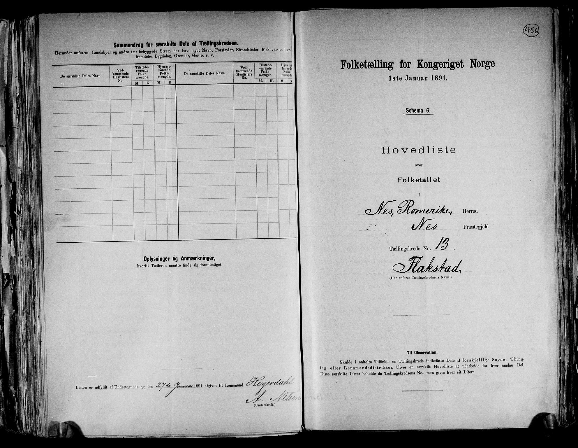 RA, 1891 census for 0236 Nes, 1891, p. 35