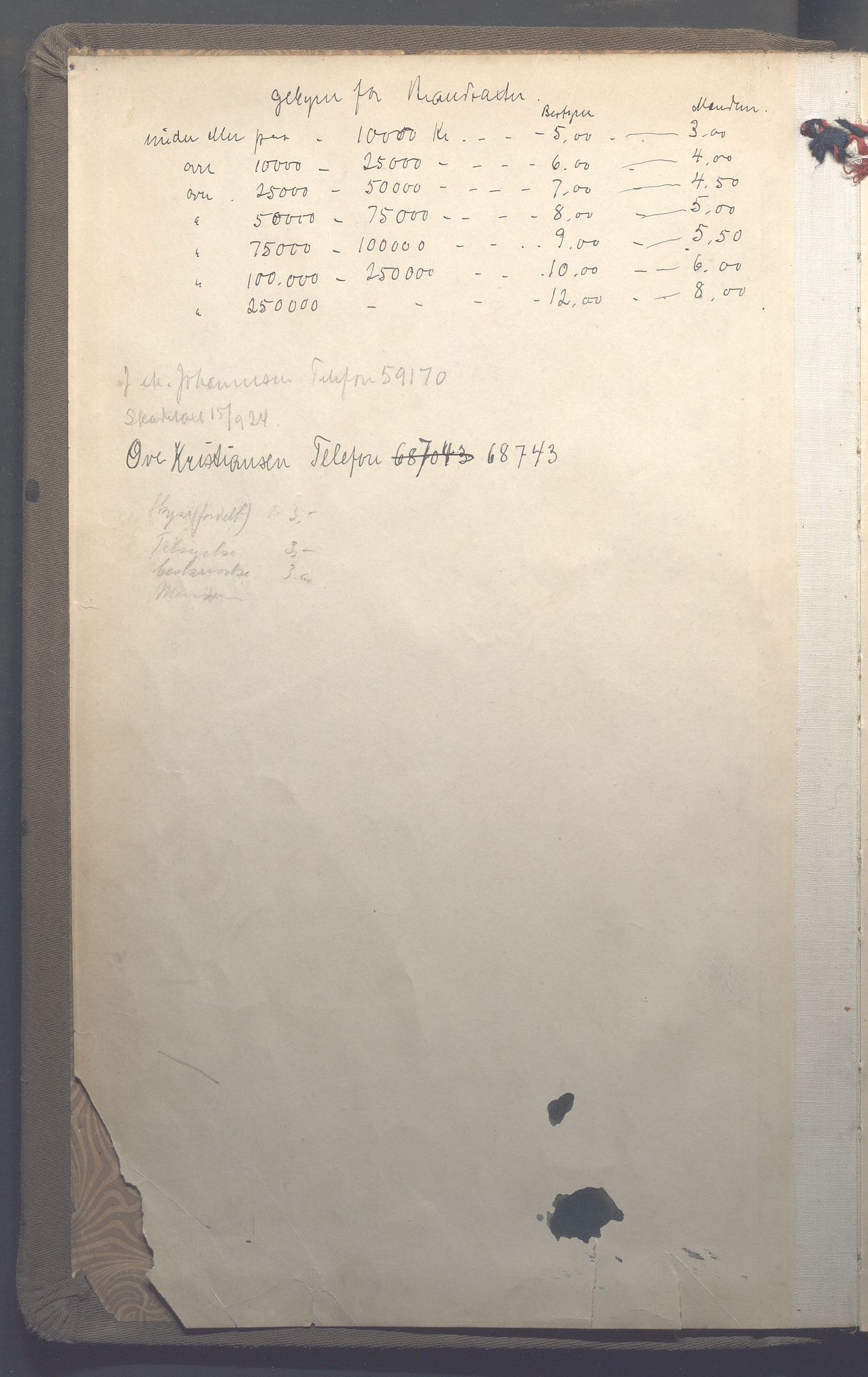 Lensmennene i Aker, OBA/A-10133/F/Fb/L0002: Branntakstprotokoll, 1922-1929
