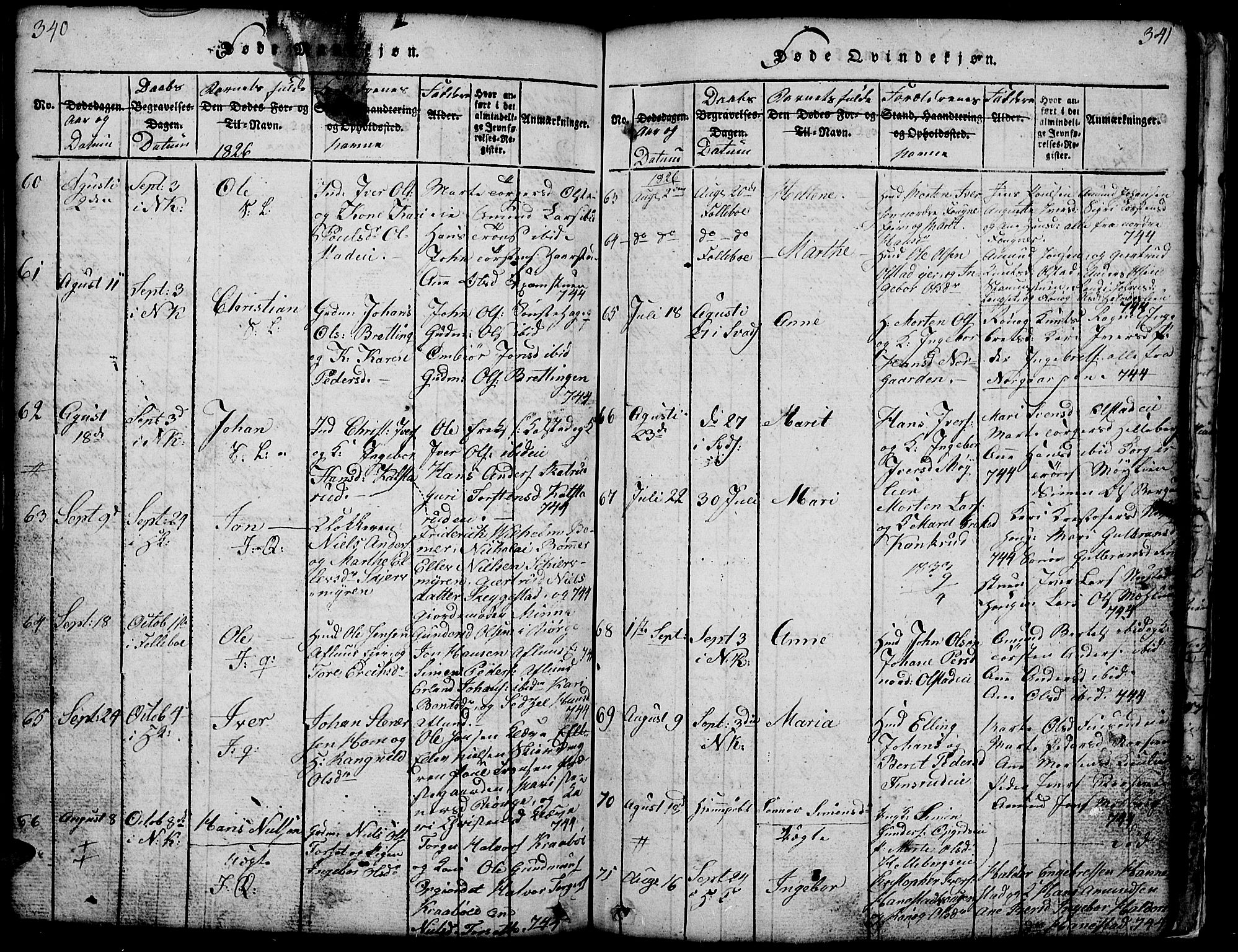 Gausdal prestekontor, AV/SAH-PREST-090/H/Ha/Hab/L0001: Parish register (copy) no. 1, 1817-1848, p. 340-341