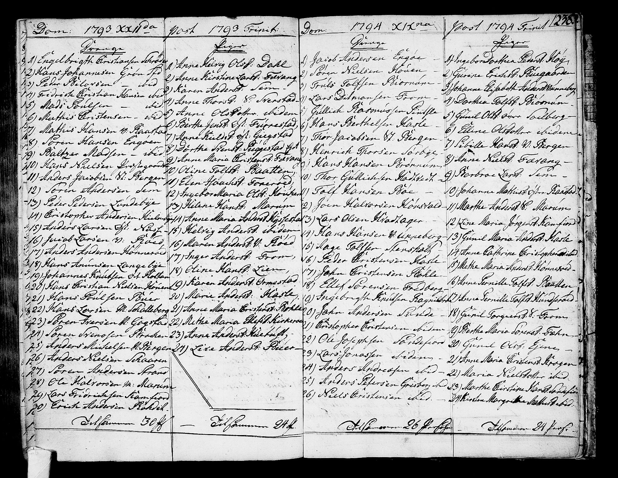 Sandar kirkebøker, SAKO/A-243/F/Fa/L0003: Parish register (official) no. 3, 1789-1814, p. 238