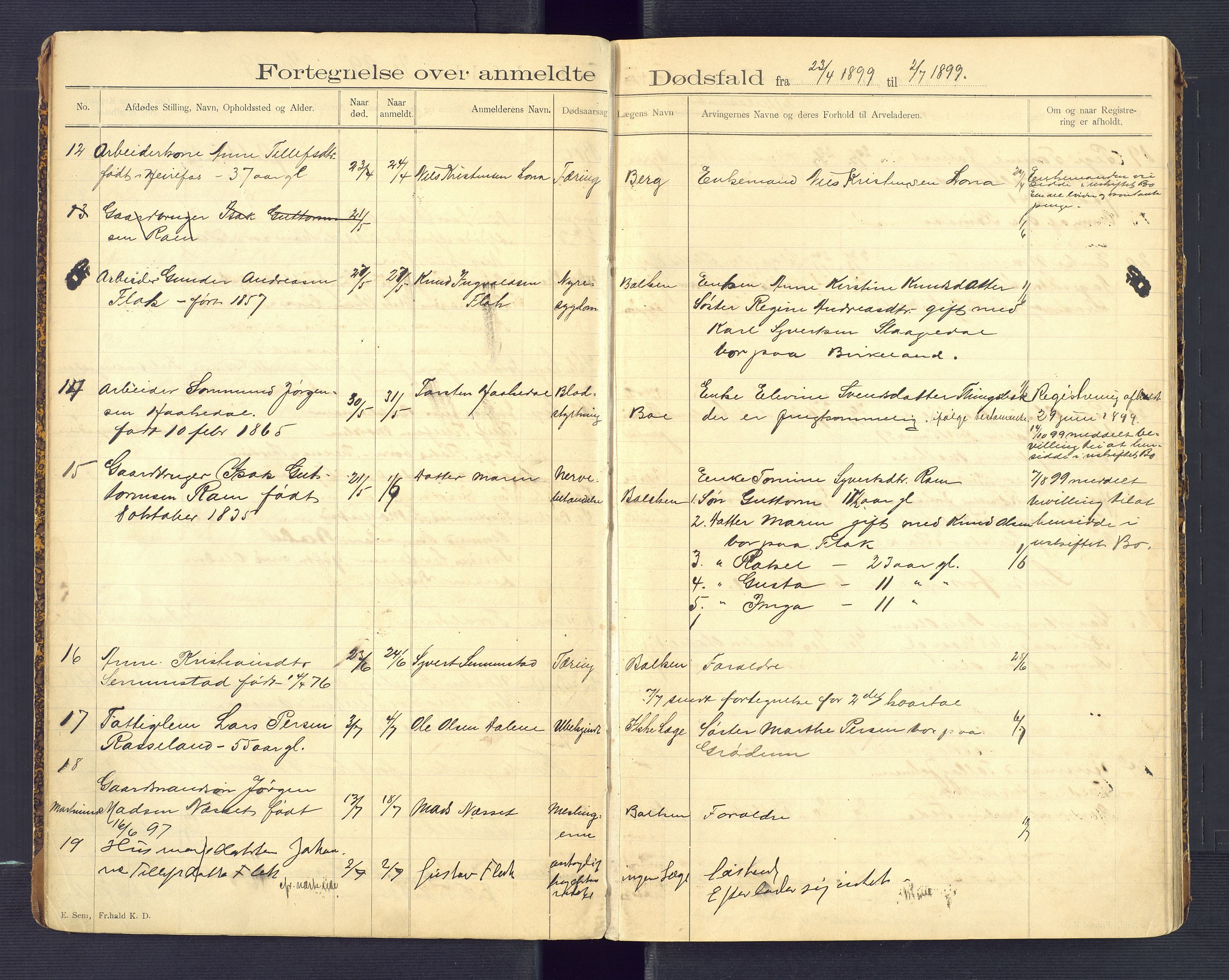 Birkenes lensmannskontor, SAK/1241-0004/F/Fe/L0001/0001: Dødsfallsprotokoller / Dødsfallsprotokoll, 1898-1920