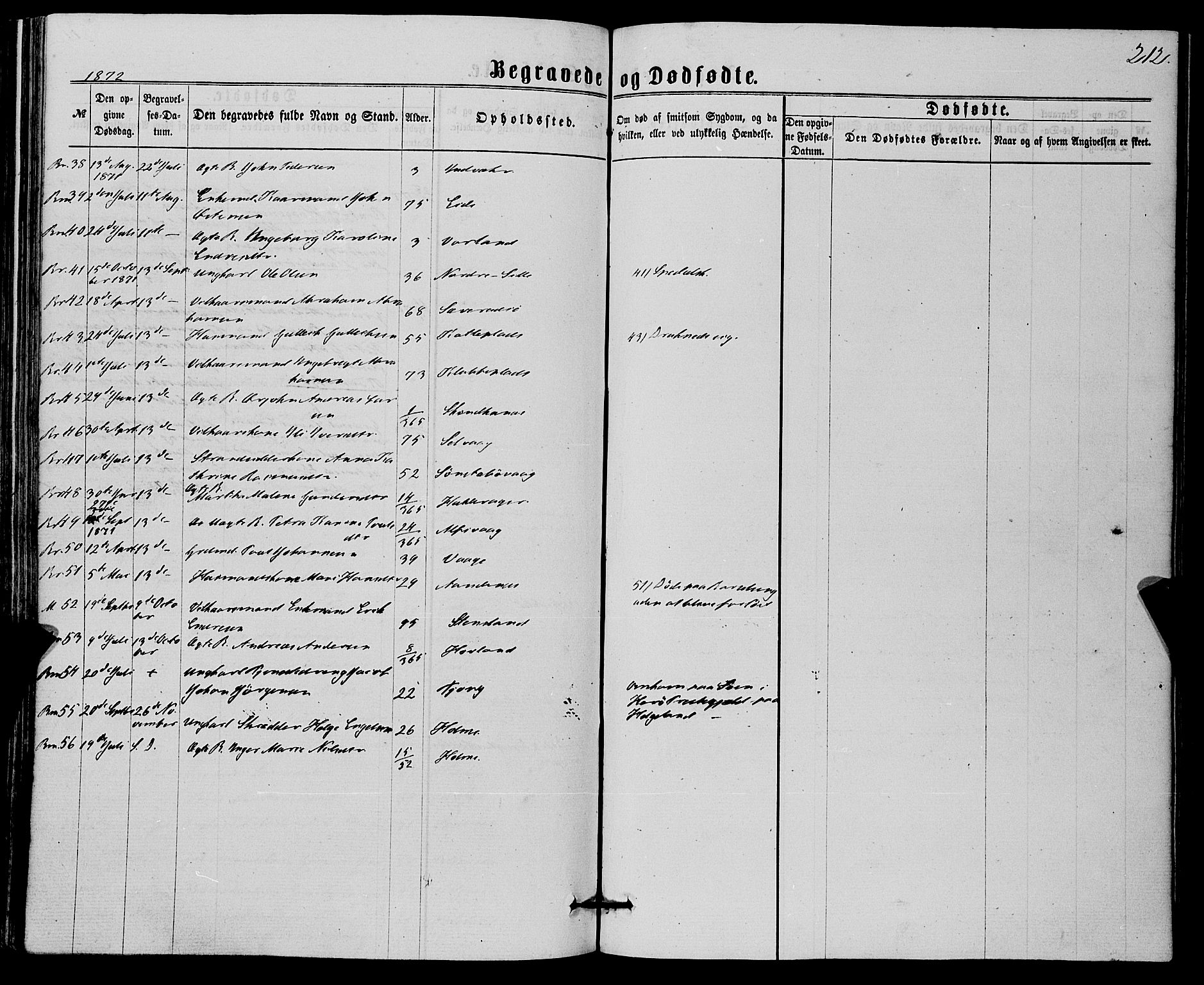 Finnås sokneprestembete, AV/SAB-A-99925/H/Ha/Haa/Haaa/L0008: Parish register (official) no. A 8, 1863-1872, p. 212