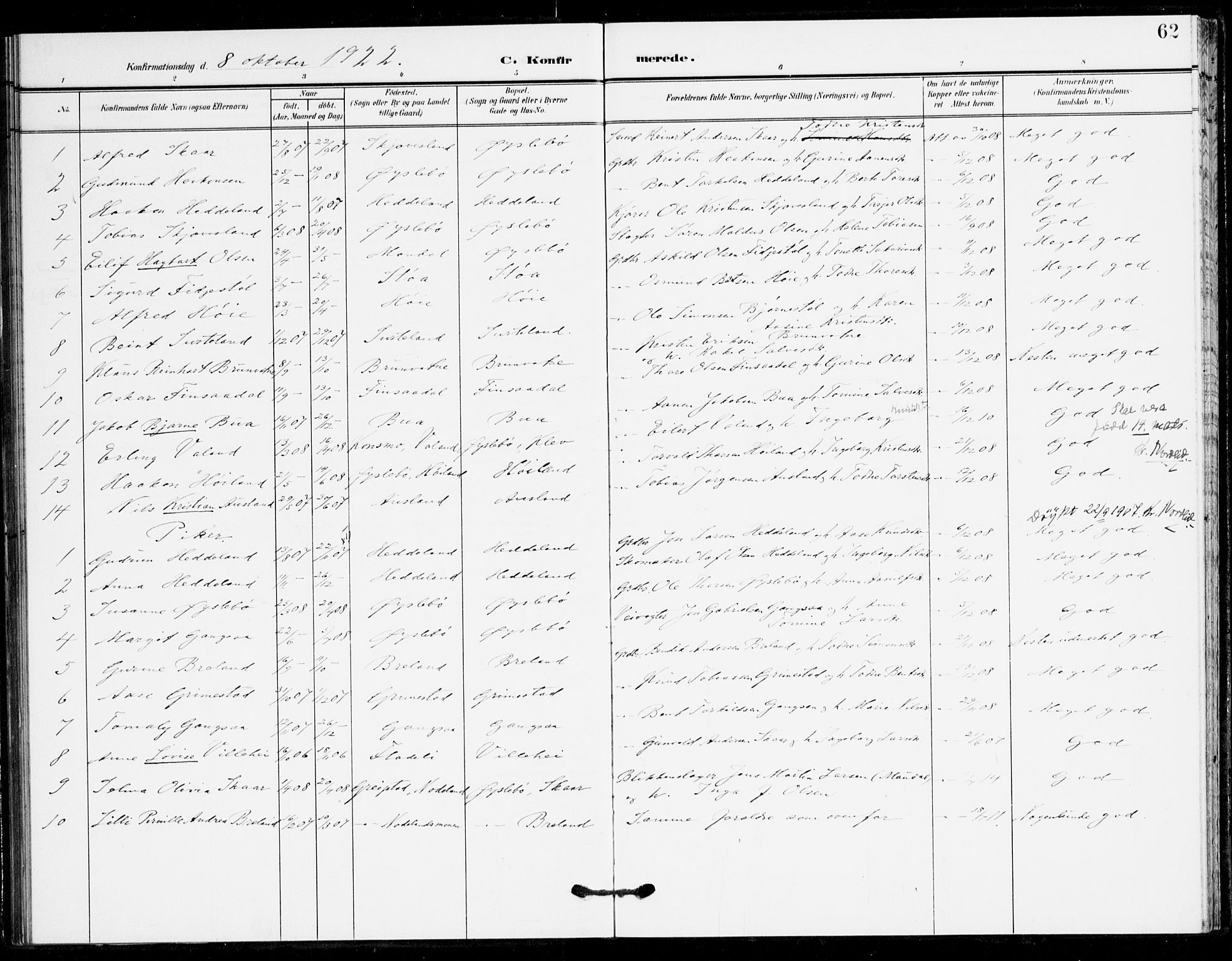 Holum sokneprestkontor, SAK/1111-0022/F/Fa/Fac/L0005: Parish register (official) no. A 5, 1908-1930, p. 62