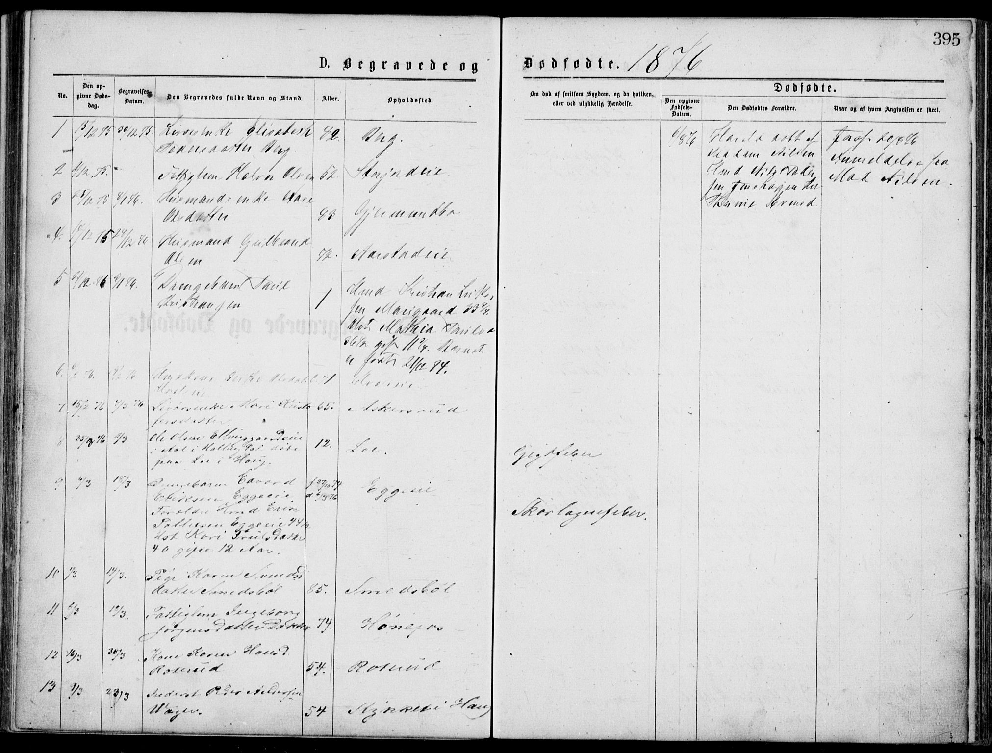 Norderhov kirkebøker, AV/SAKO-A-237/G/Gb/L0001: Parish register (copy) no. II 1, 1876-1899, p. 395