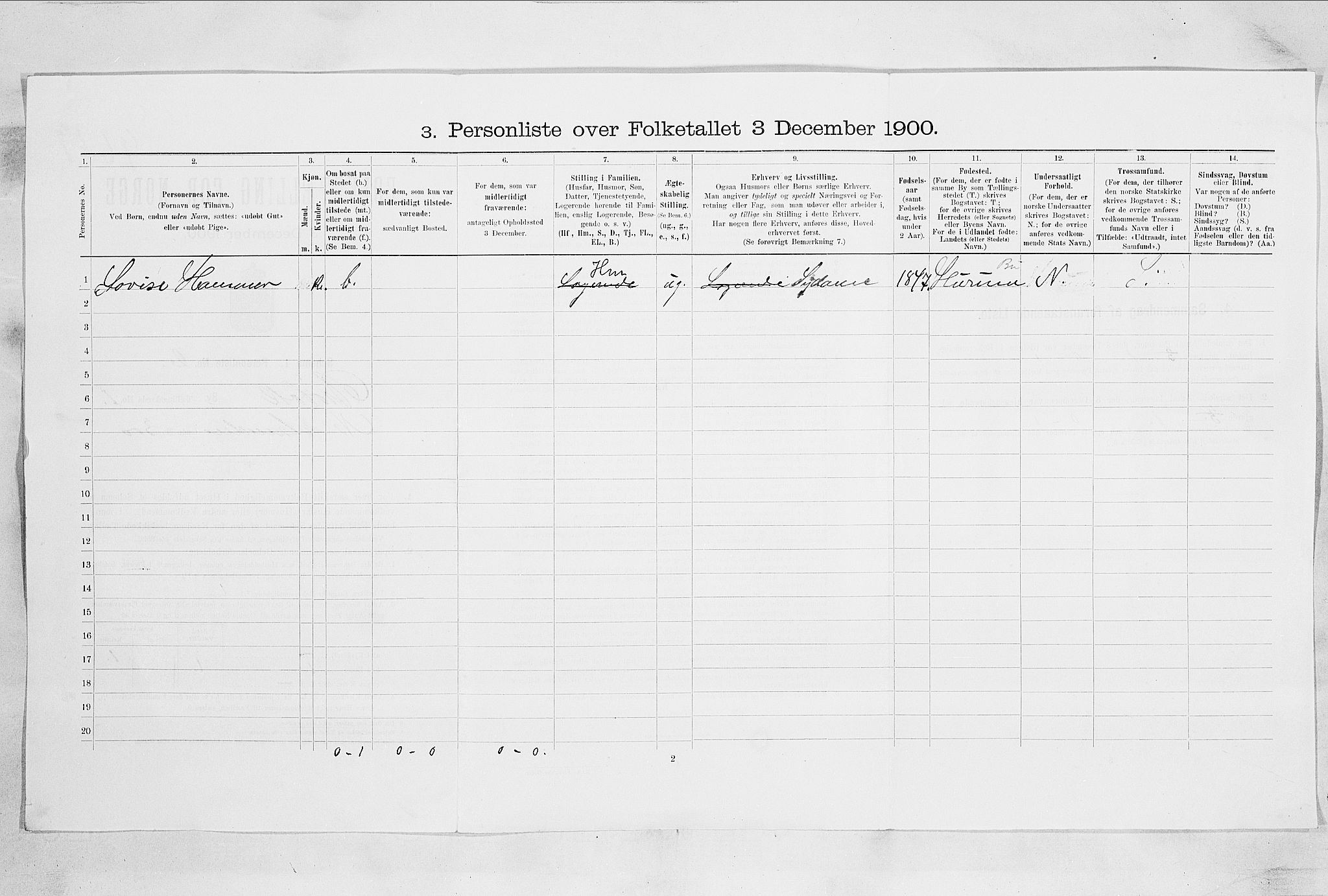 SAO, 1900 census for Drøbak, 1900