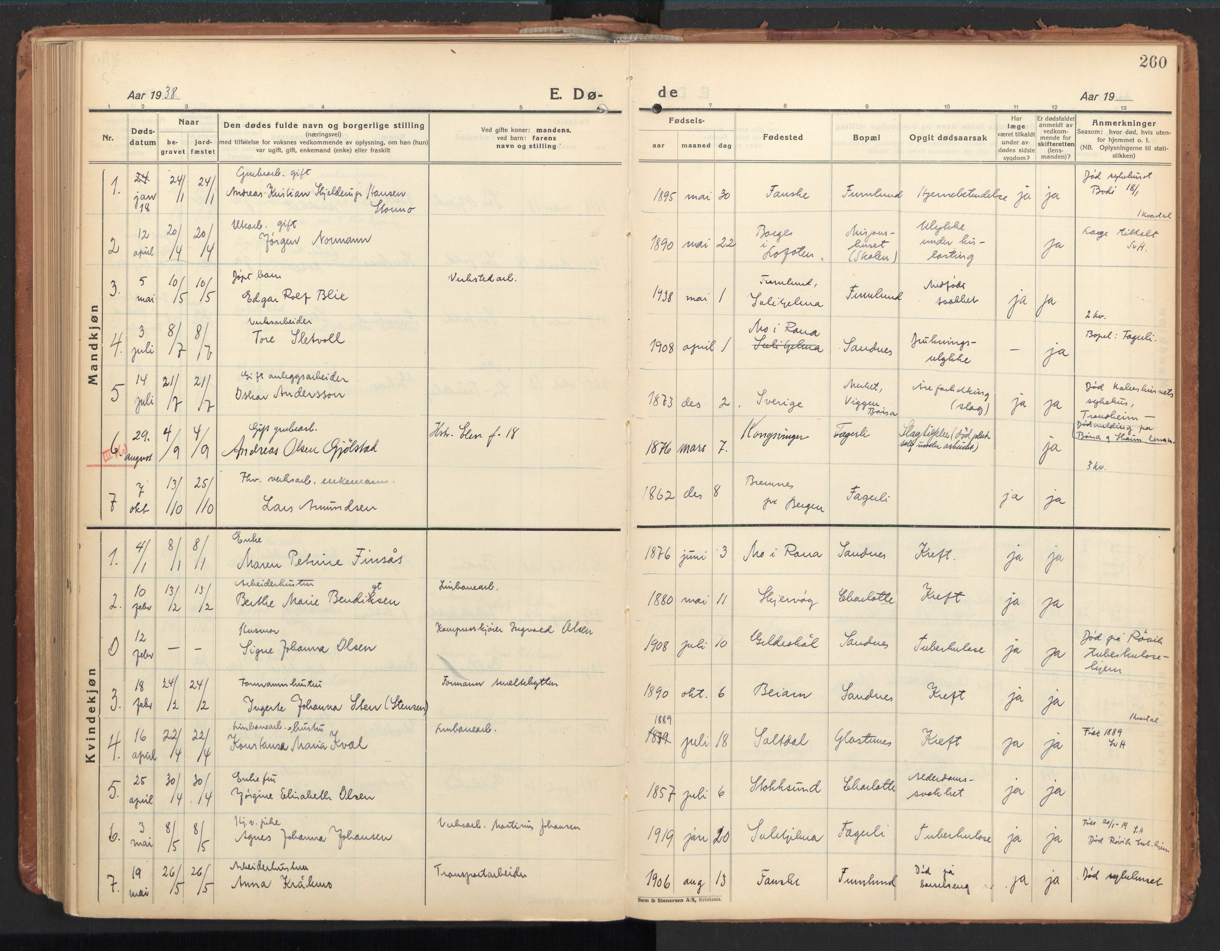 Ministerialprotokoller, klokkerbøker og fødselsregistre - Nordland, AV/SAT-A-1459/850/L0716: Curate's parish register no. 850B06, 1924-1938, p. 260