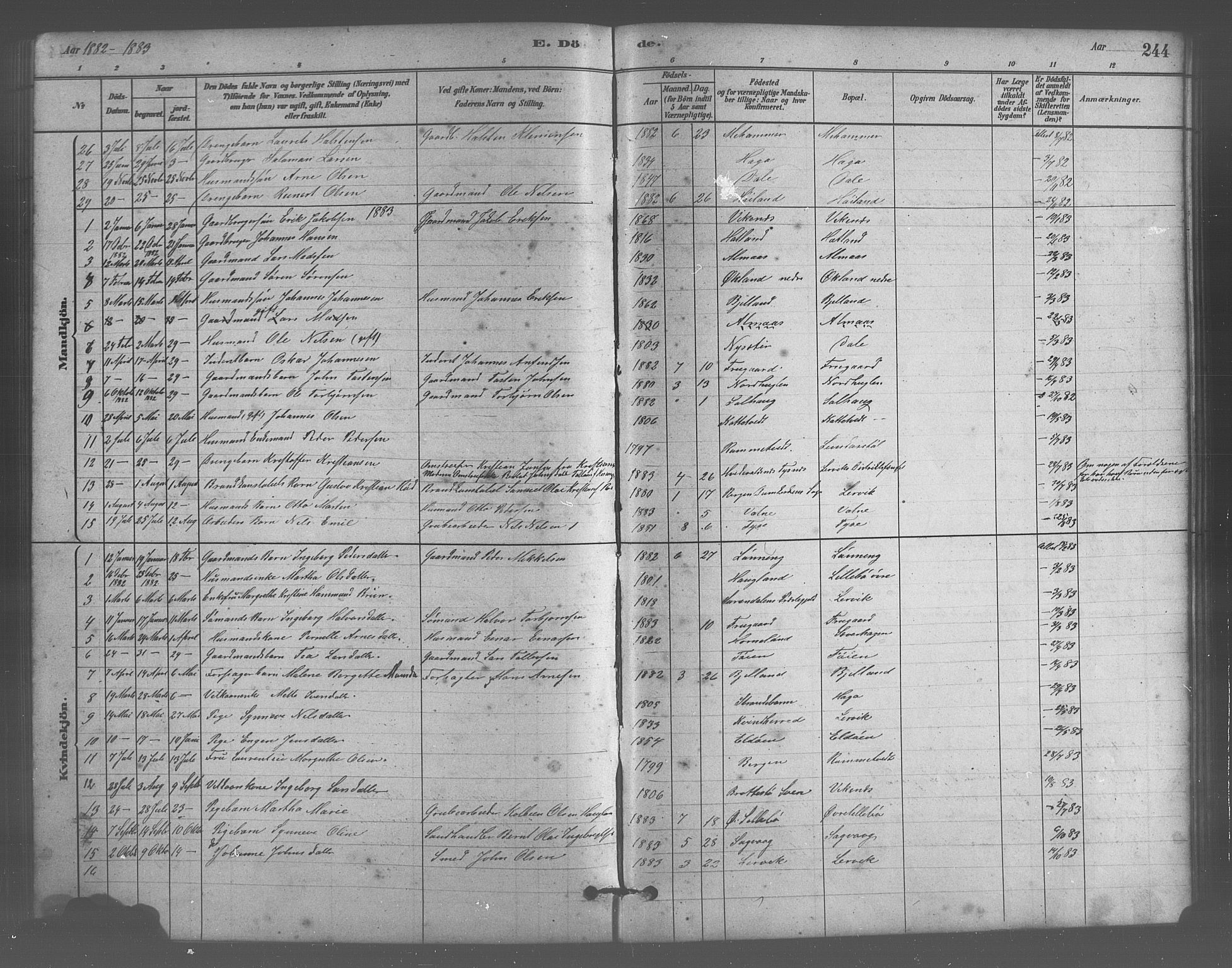 Stord sokneprestembete, SAB/A-78201/H/Hab: Parish register (copy) no. A 2, 1879-1909, p. 244