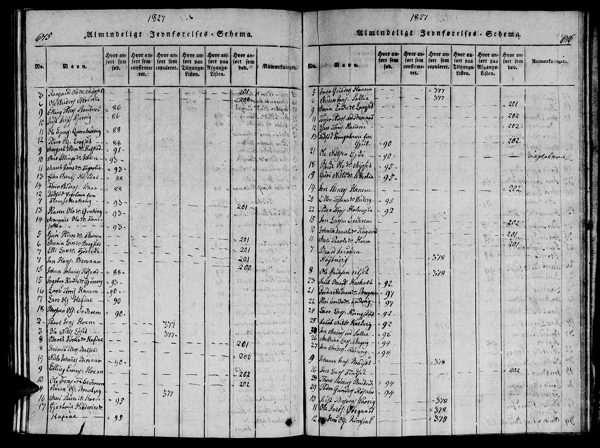 Ministerialprotokoller, klokkerbøker og fødselsregistre - Møre og Romsdal, AV/SAT-A-1454/586/L0990: Parish register (copy) no. 586C01, 1819-1837, p. 675-676