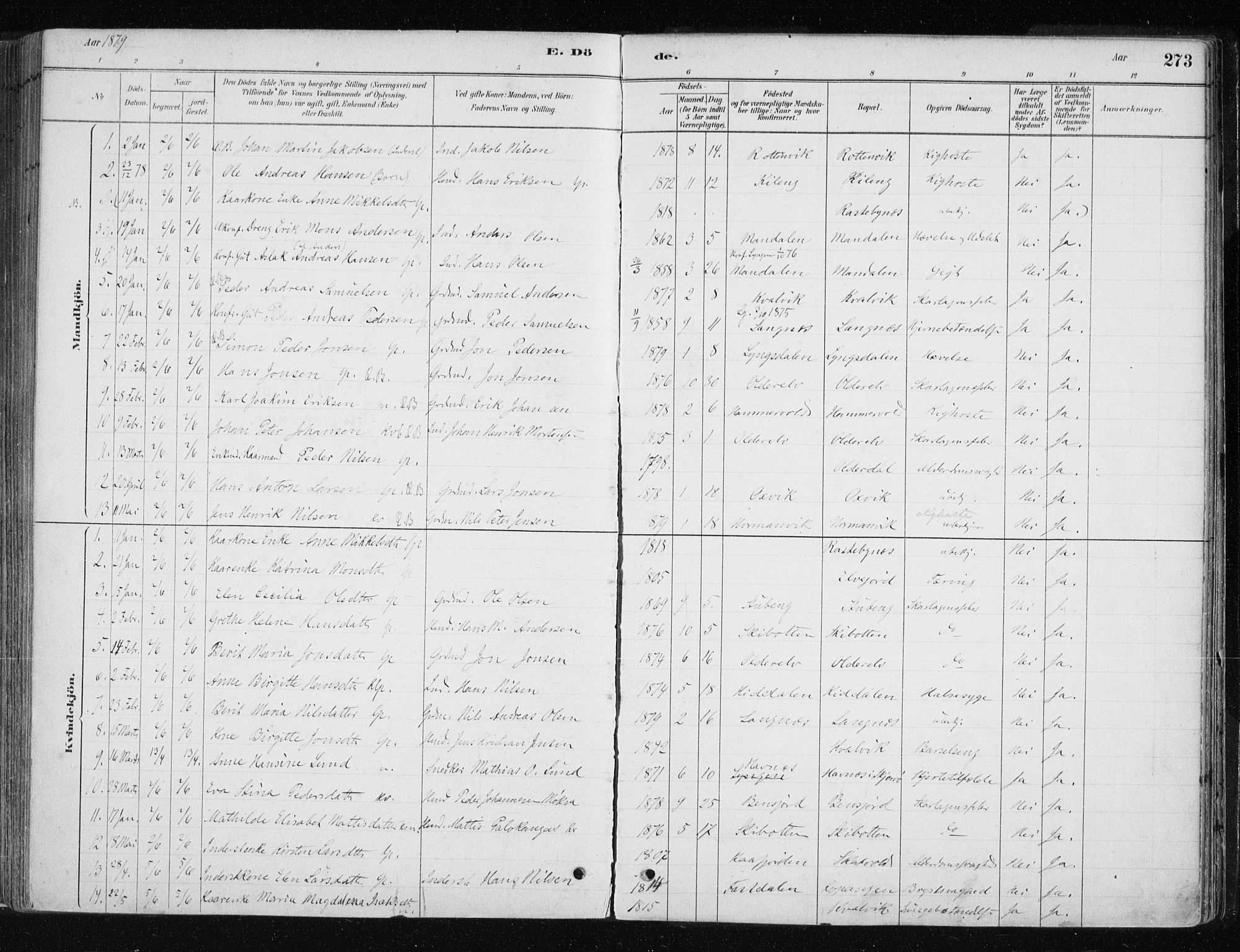 Lyngen sokneprestembete, SATØ/S-1289/H/He/Hea/L0007kirke: Parish register (official) no. 7, 1879-1890, p. 273