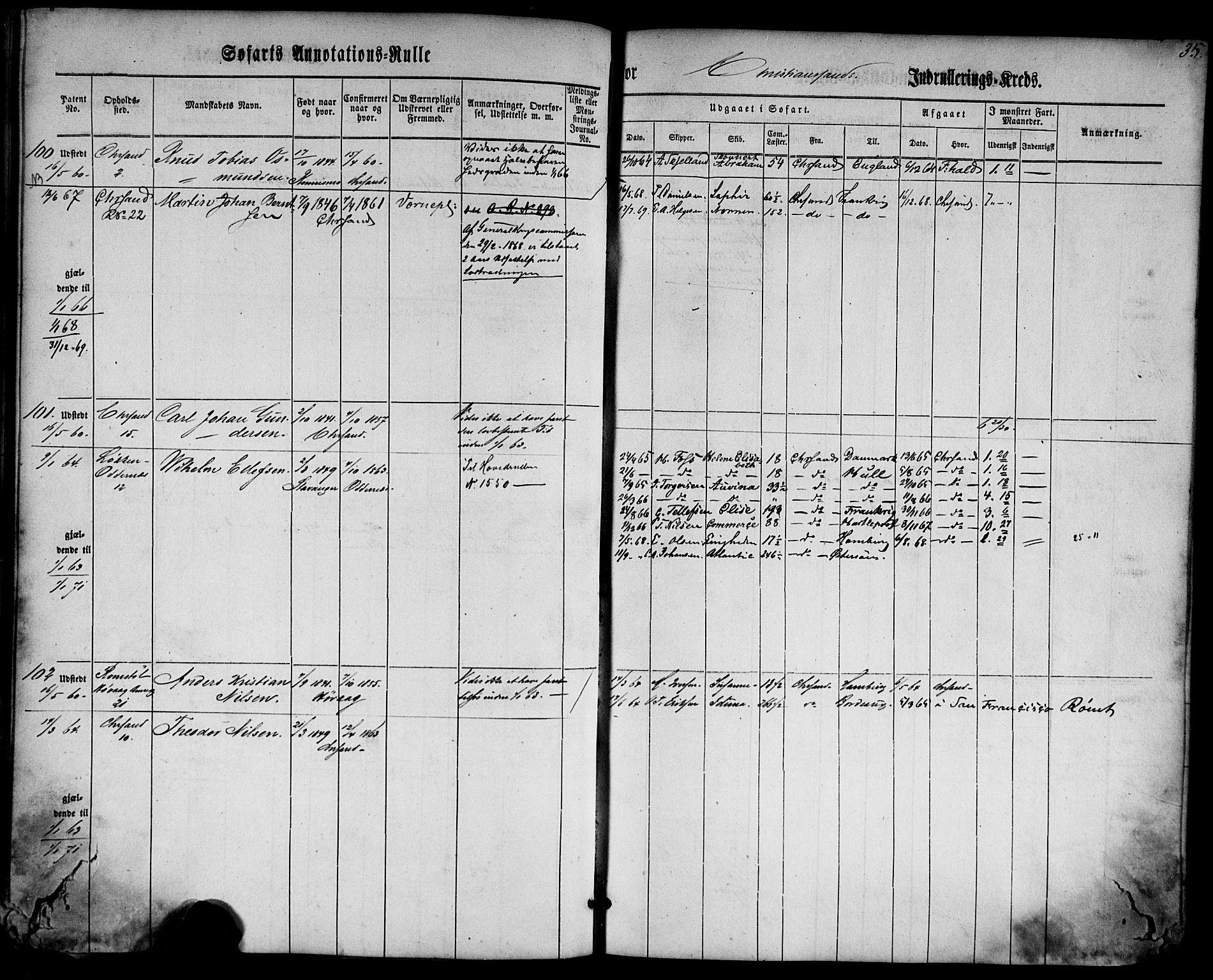 Kristiansand mønstringskrets, AV/SAK-2031-0015/F/Fa/L0004: Annotasjonsrulle nr 1-507b med register, I-2, 1860-1865, p. 51