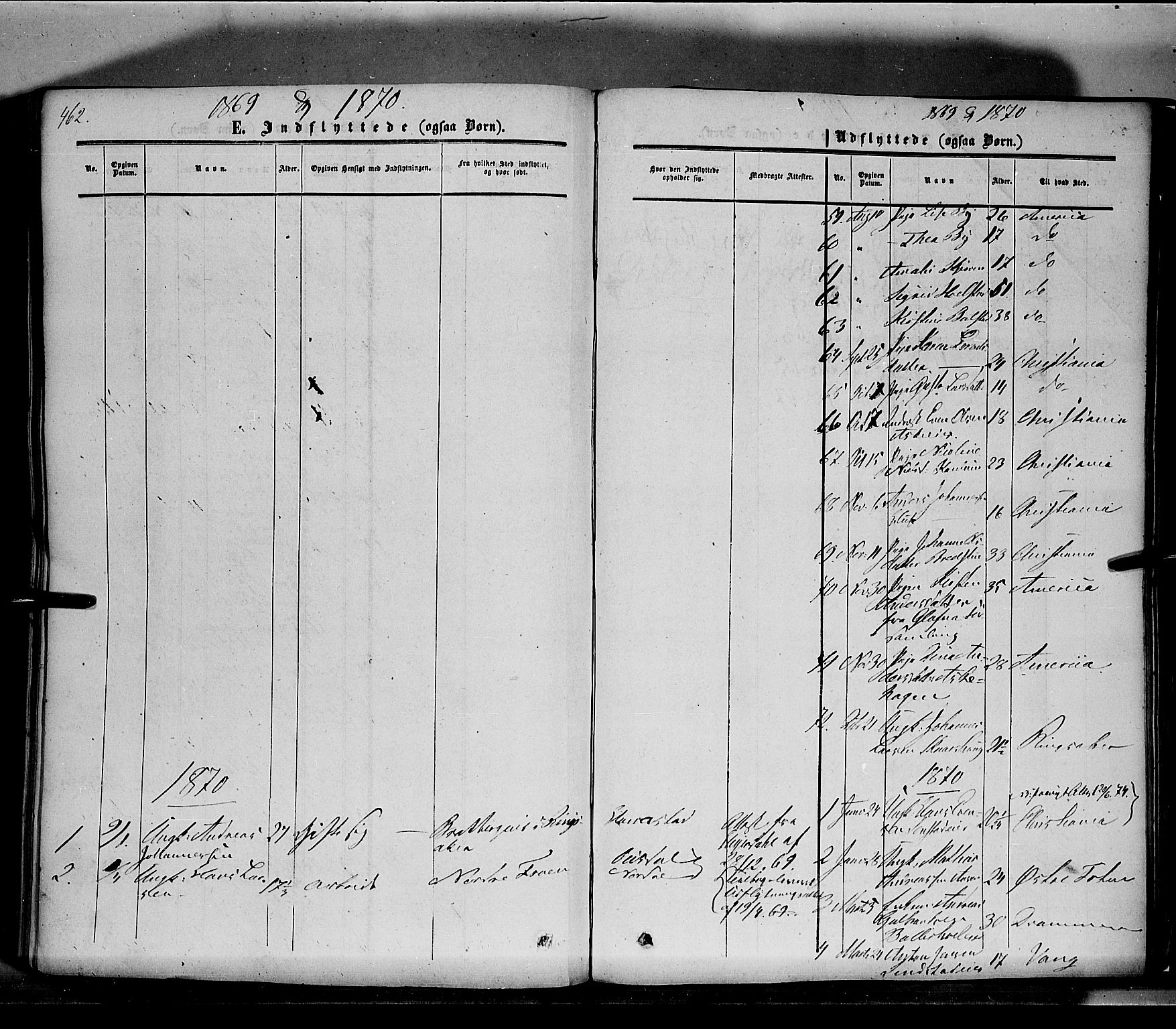 Nes prestekontor, Hedmark, SAH/PREST-020/K/Ka/L0004: Parish register (official) no. 4, 1852-1886, p. 462