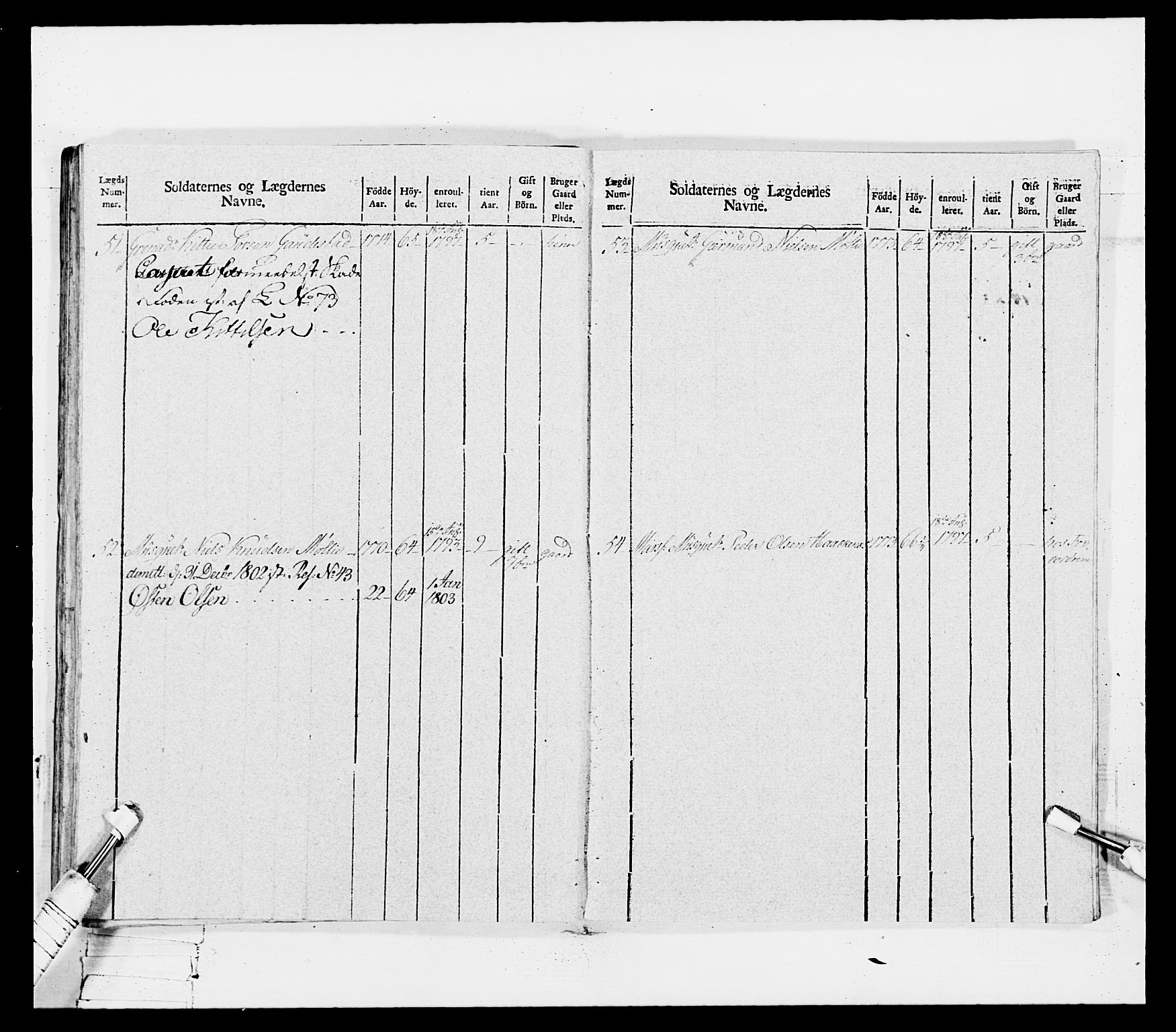 Generalitets- og kommissariatskollegiet, Det kongelige norske kommissariatskollegium, AV/RA-EA-5420/E/Eh/L0114: Telemarkske nasjonale infanteriregiment, 1789-1802, p. 335