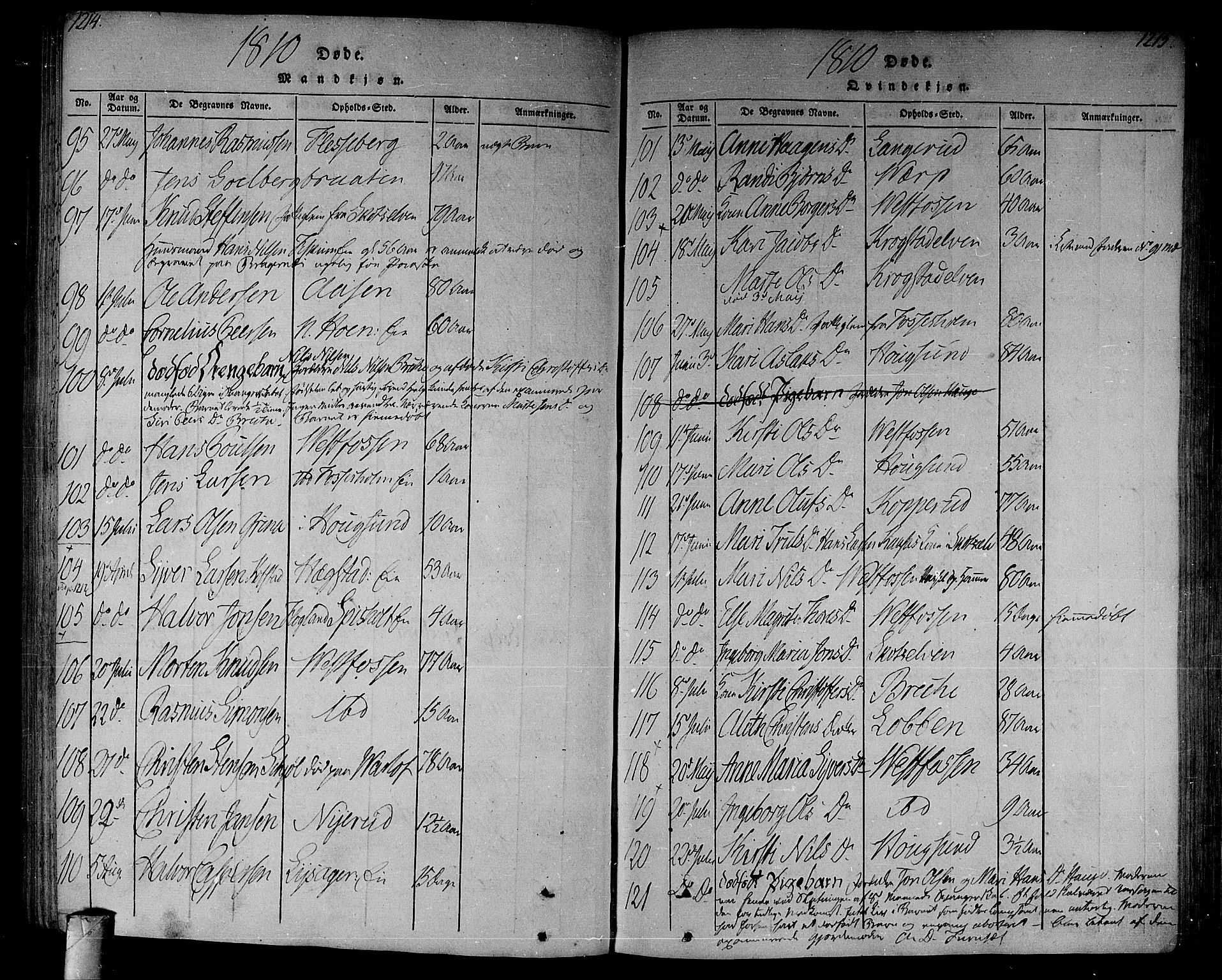 Eiker kirkebøker, SAKO/A-4/F/Fa/L0010: Parish register (official) no. I 10, 1806-1815, p. 1214-1215