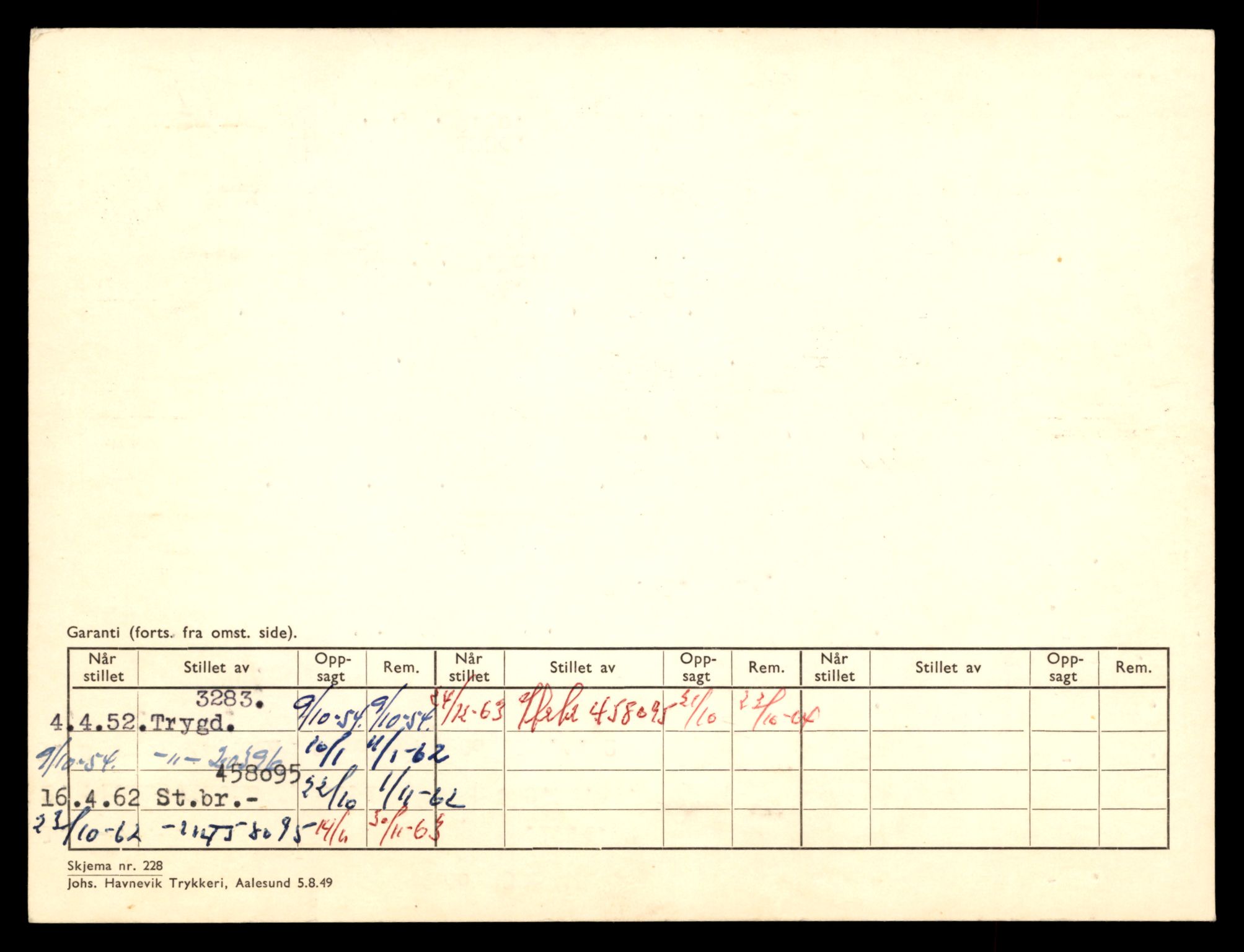 Møre og Romsdal vegkontor - Ålesund trafikkstasjon, AV/SAT-A-4099/F/Fe/L0024: Registreringskort for kjøretøy T 10810 - T 10930, 1927-1998, p. 1944