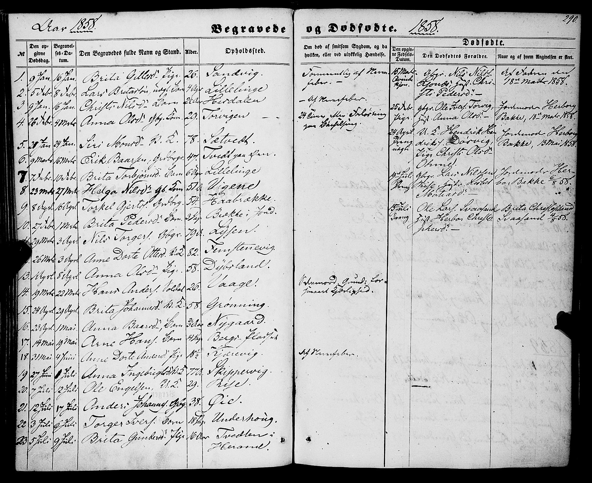 Strandebarm sokneprestembete, SAB/A-78401/H/Haa: Parish register (official) no. A 8, 1858-1872, p. 290