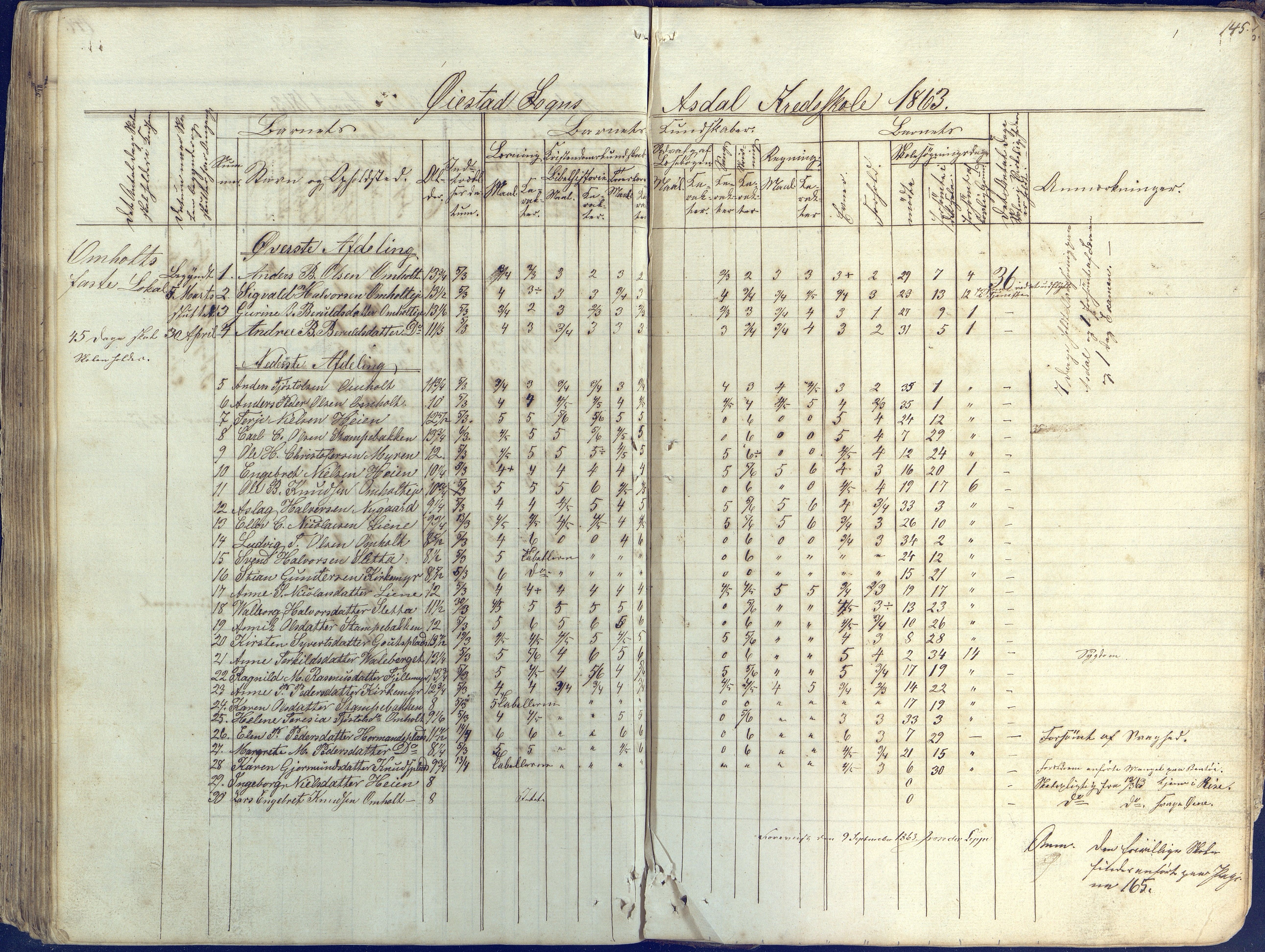 Øyestad kommune frem til 1979, AAKS/KA0920-PK/06/06E/L0001: Skolejournal, 1845-1863, p. 134