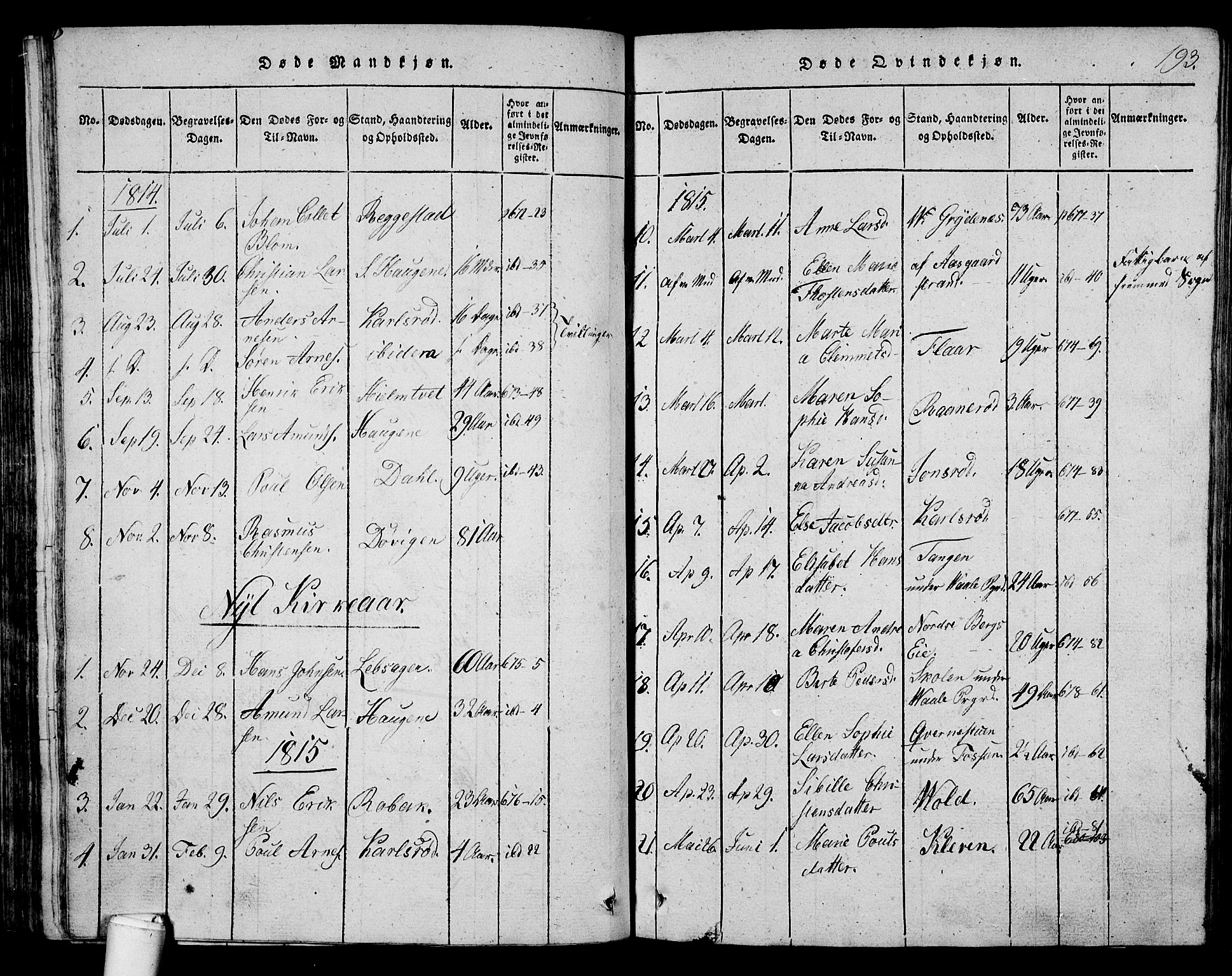 Våle kirkebøker, AV/SAKO-A-334/G/Ga/L0001: Parish register (copy) no. I 1, 1814-1824, p. 192-193