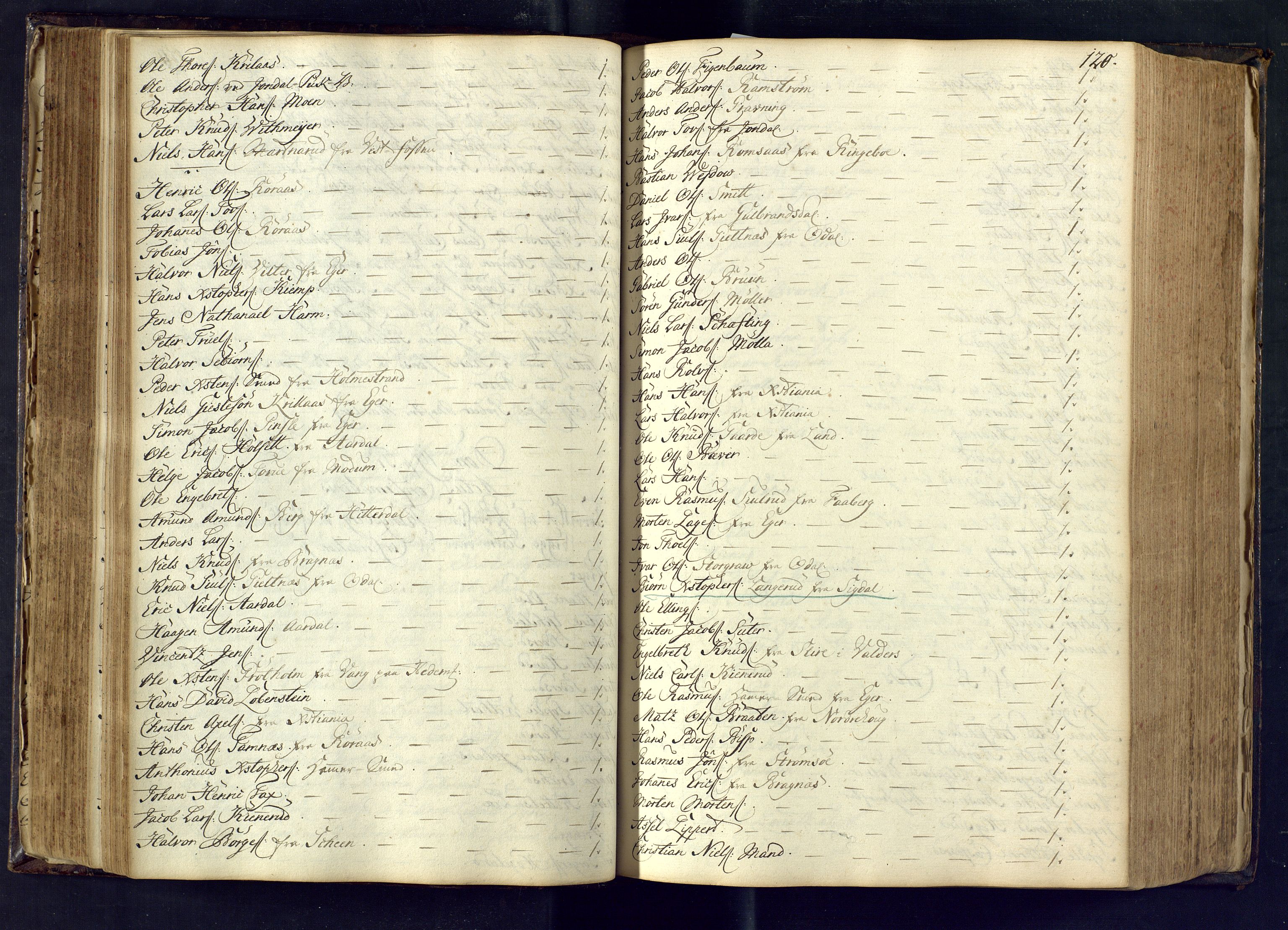 Kongsberg kirkebøker, AV/SAKO-A-22/M/Ma/L0003: Communicants register no. 3, 1745-1750, p. 120