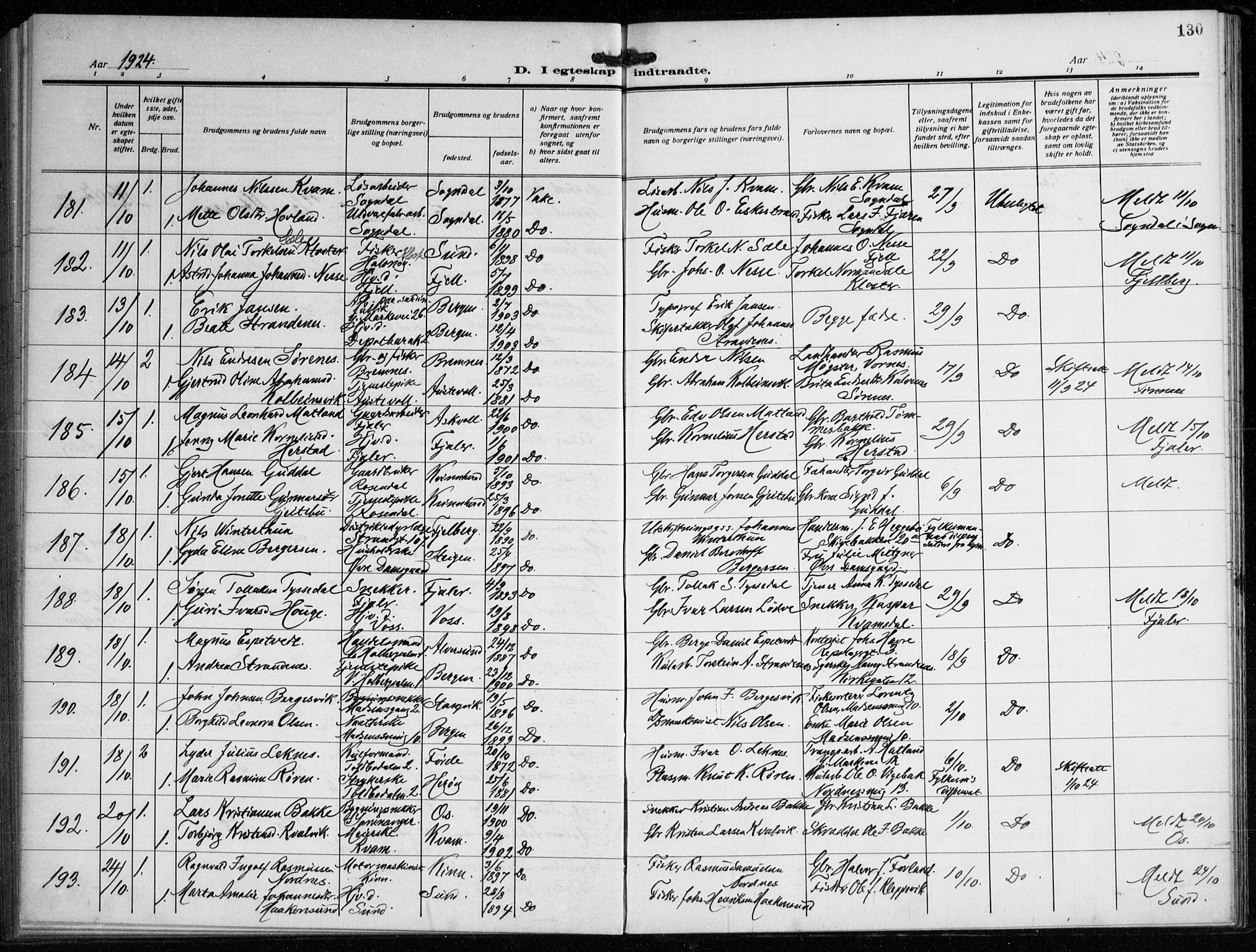 Nykirken Sokneprestembete, SAB/A-77101/H/Haa/L0037: Parish register (official) no. D 7, 1918-1926, p. 130