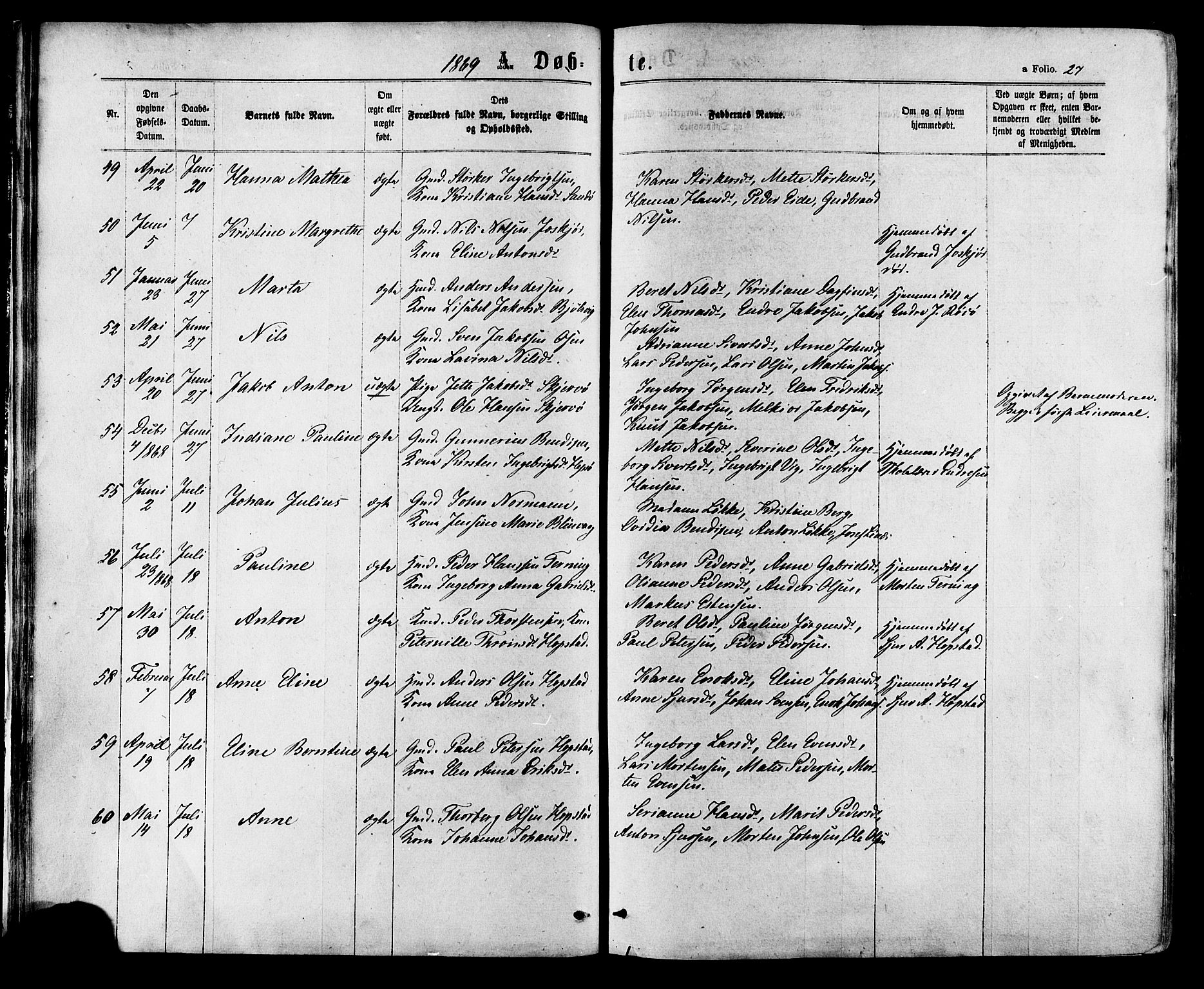 Ministerialprotokoller, klokkerbøker og fødselsregistre - Sør-Trøndelag, SAT/A-1456/657/L0706: Parish register (official) no. 657A07, 1867-1878, p. 27