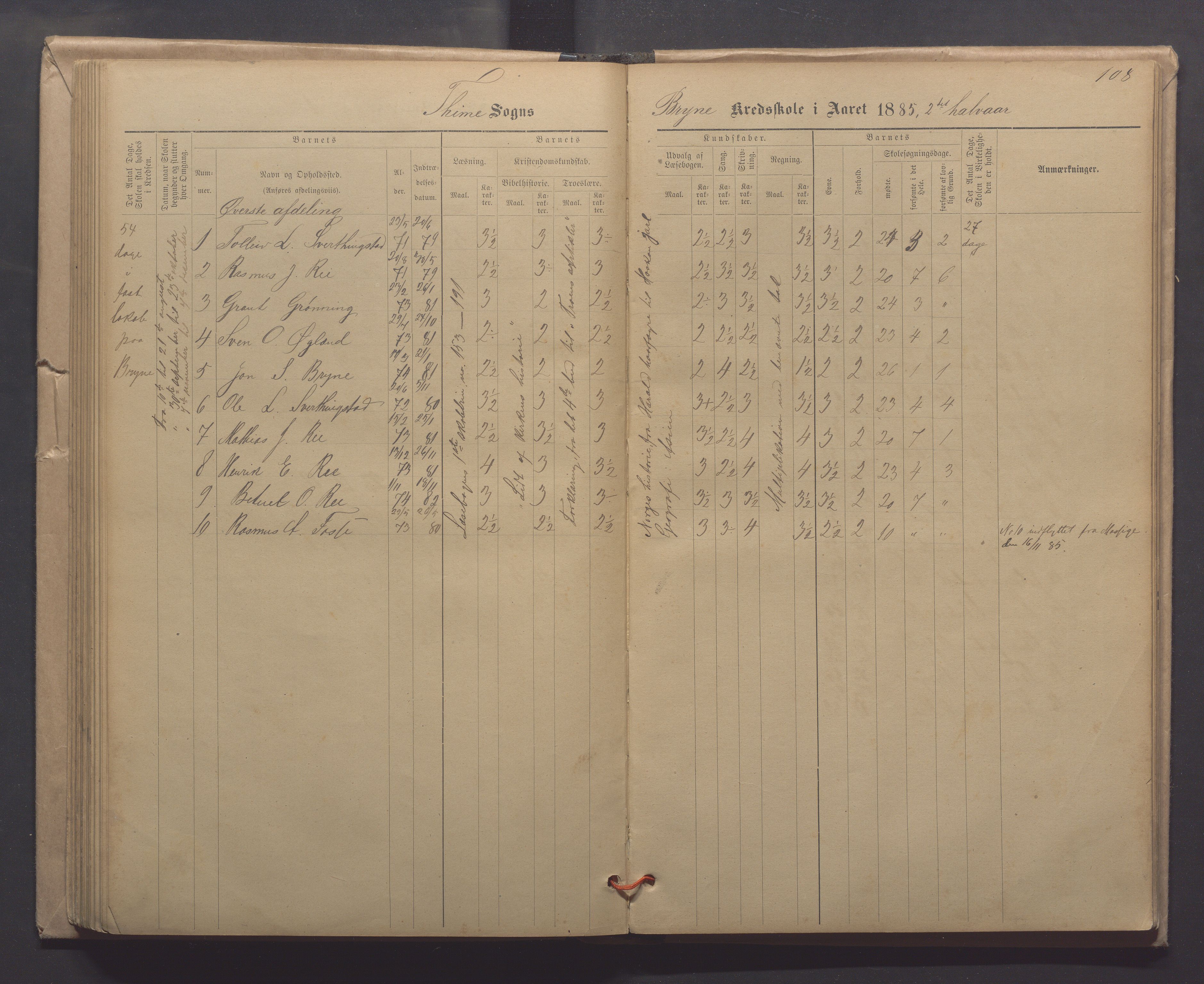 Time kommune - Line/Hognestad skole, IKAR/K-100802/H/L0003: Skoleprotokoll, 1879-1890, p. 108