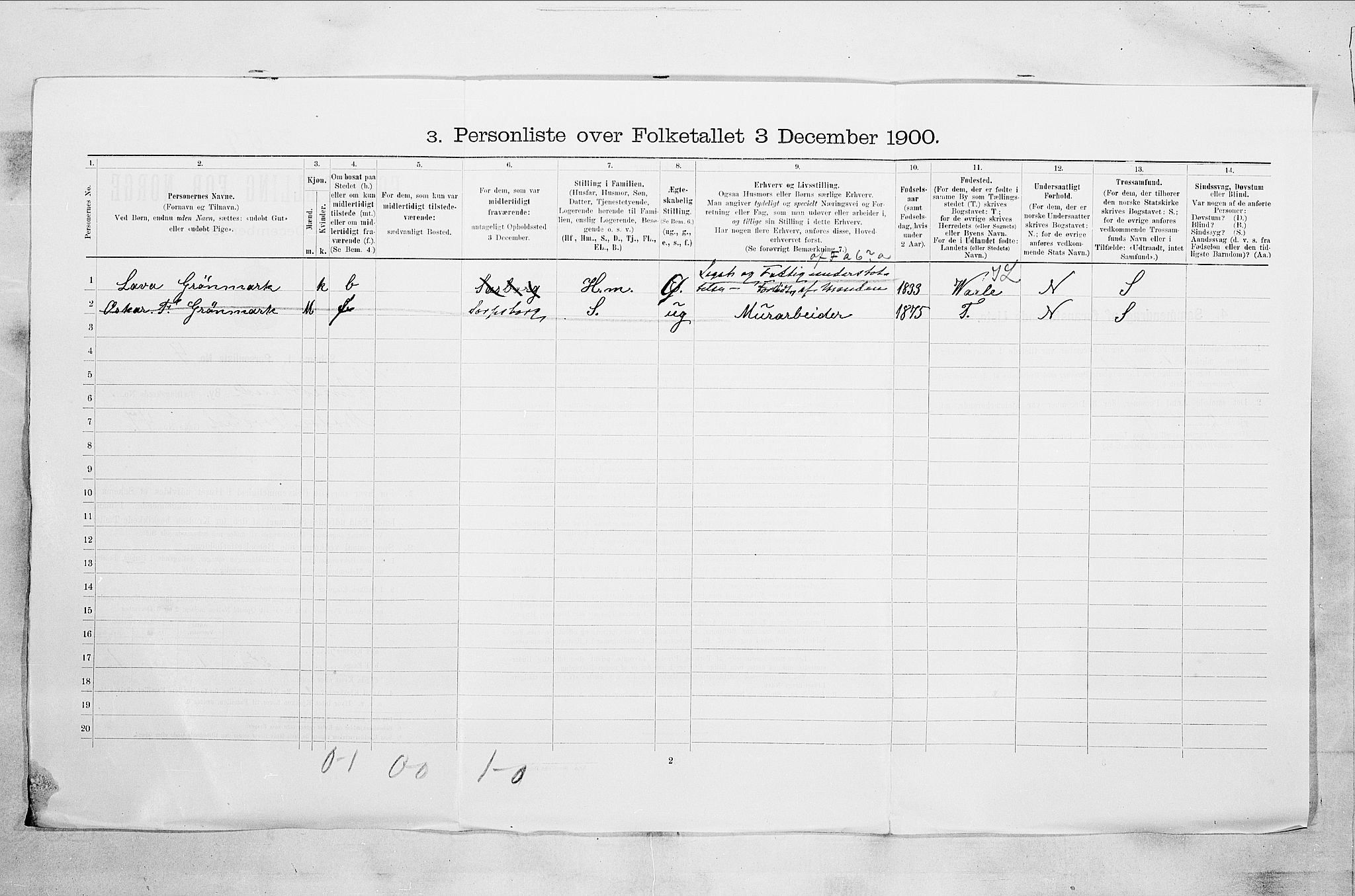 RA, 1900 census for Holmestrand, 1900, p. 193