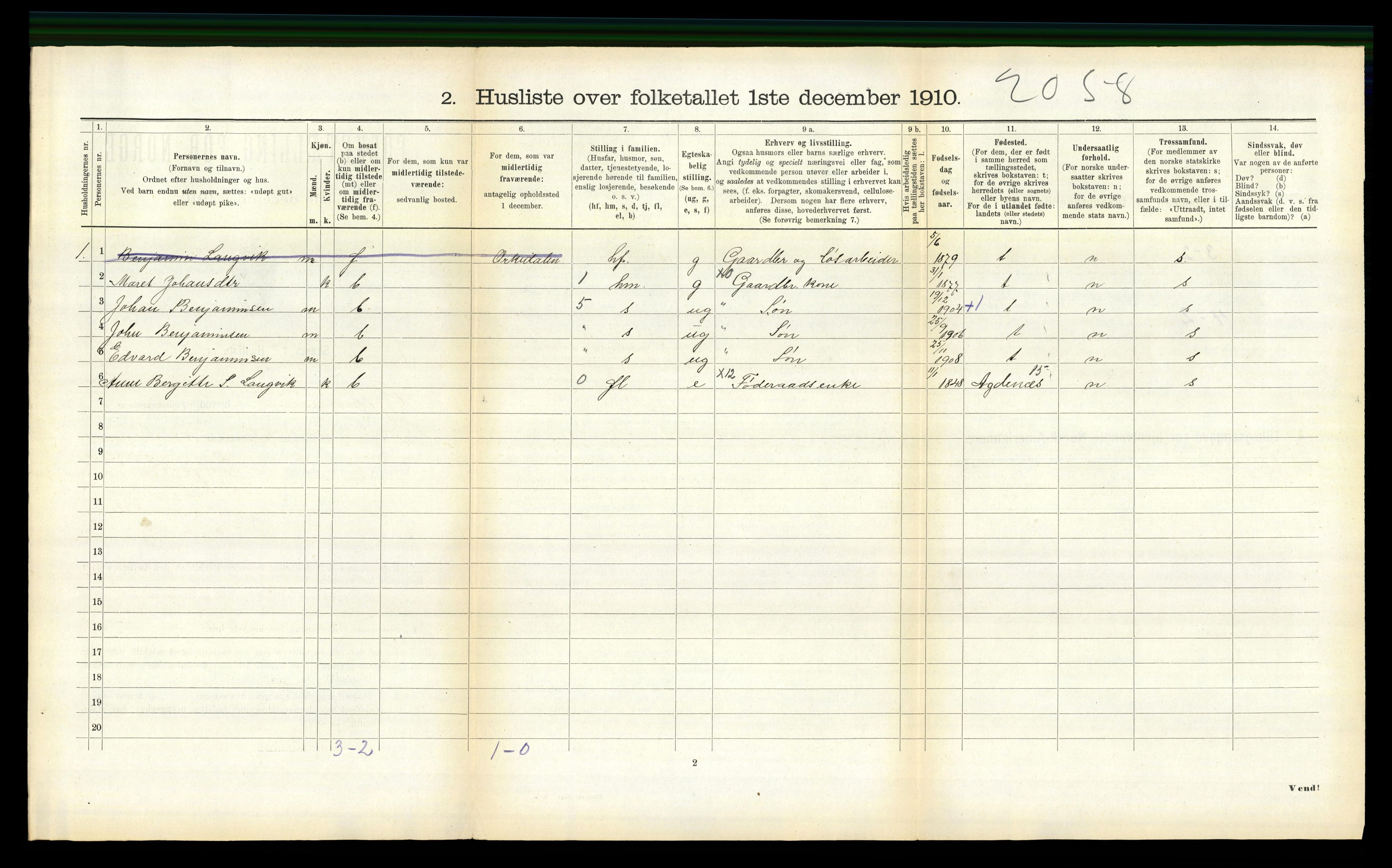 RA, 1910 census for Geitastrand, 1910, p. 195