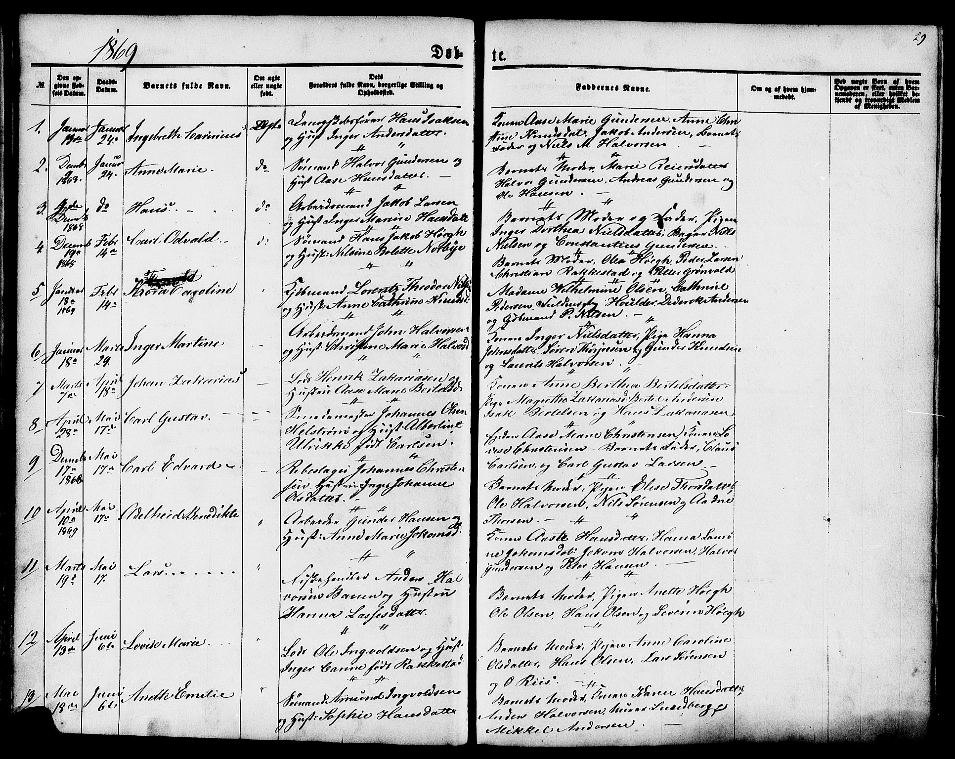 Langesund kirkebøker, AV/SAKO-A-280/G/Ga/L0004: Parish register (copy) no. 4, 1859-1884, p. 29