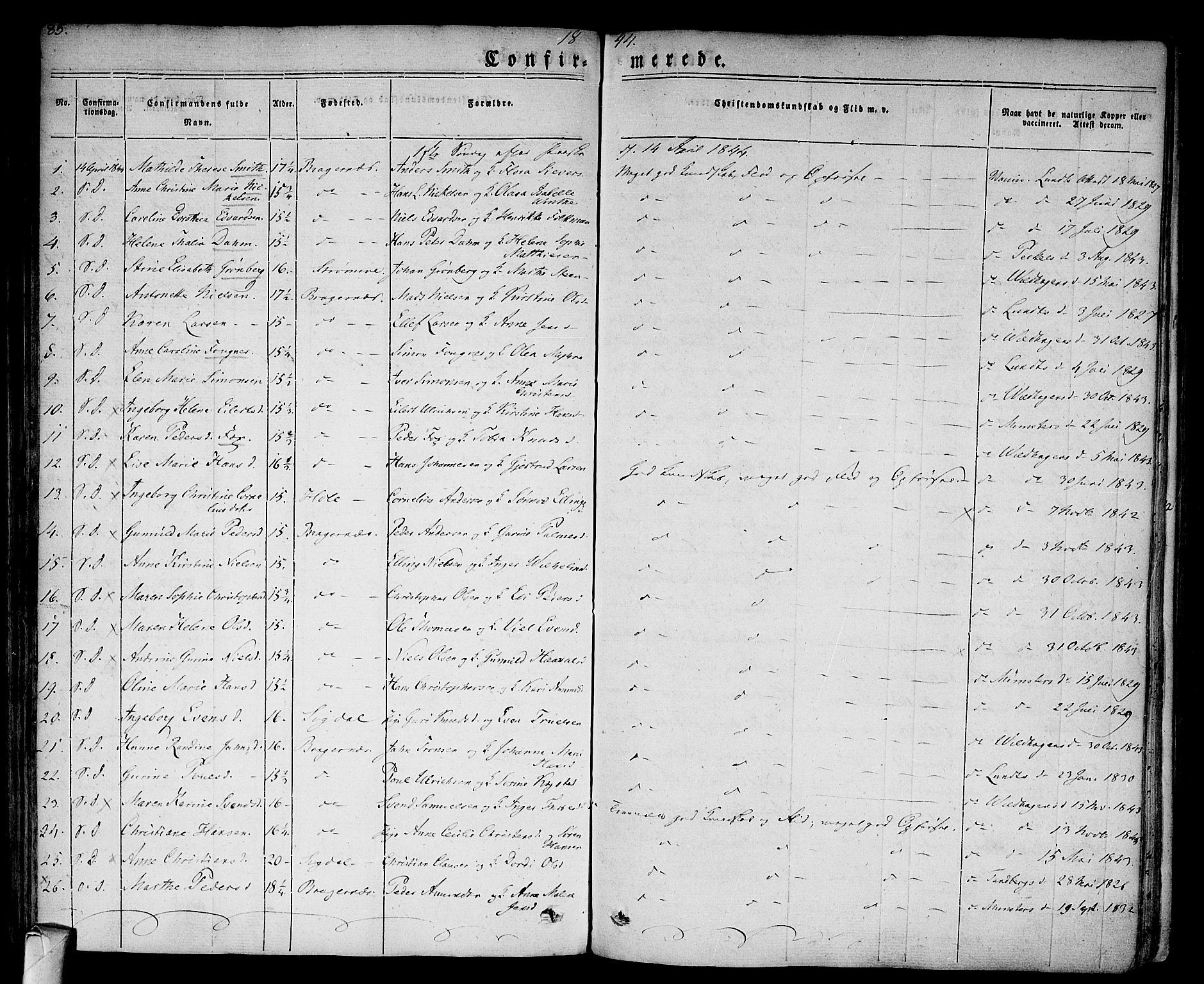 Bragernes kirkebøker, SAKO/A-6/F/Fc/L0001: Parish register (official) no. III 1, 1830-1853, p. 85