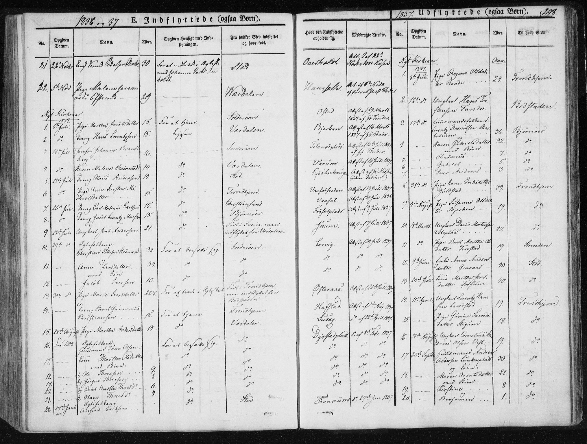 Ministerialprotokoller, klokkerbøker og fødselsregistre - Nord-Trøndelag, SAT/A-1458/735/L0339: Parish register (official) no. 735A06 /1, 1836-1848, p. 298