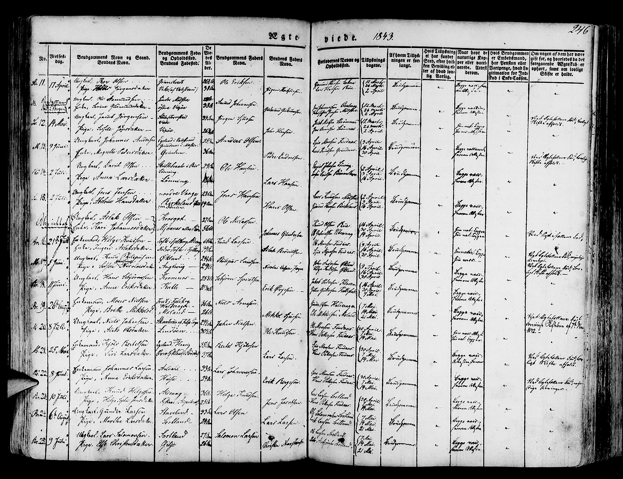 Finnås sokneprestembete, SAB/A-99925/H/Ha/Haa/Haaa/L0006: Parish register (official) no. A 6, 1836-1850, p. 246