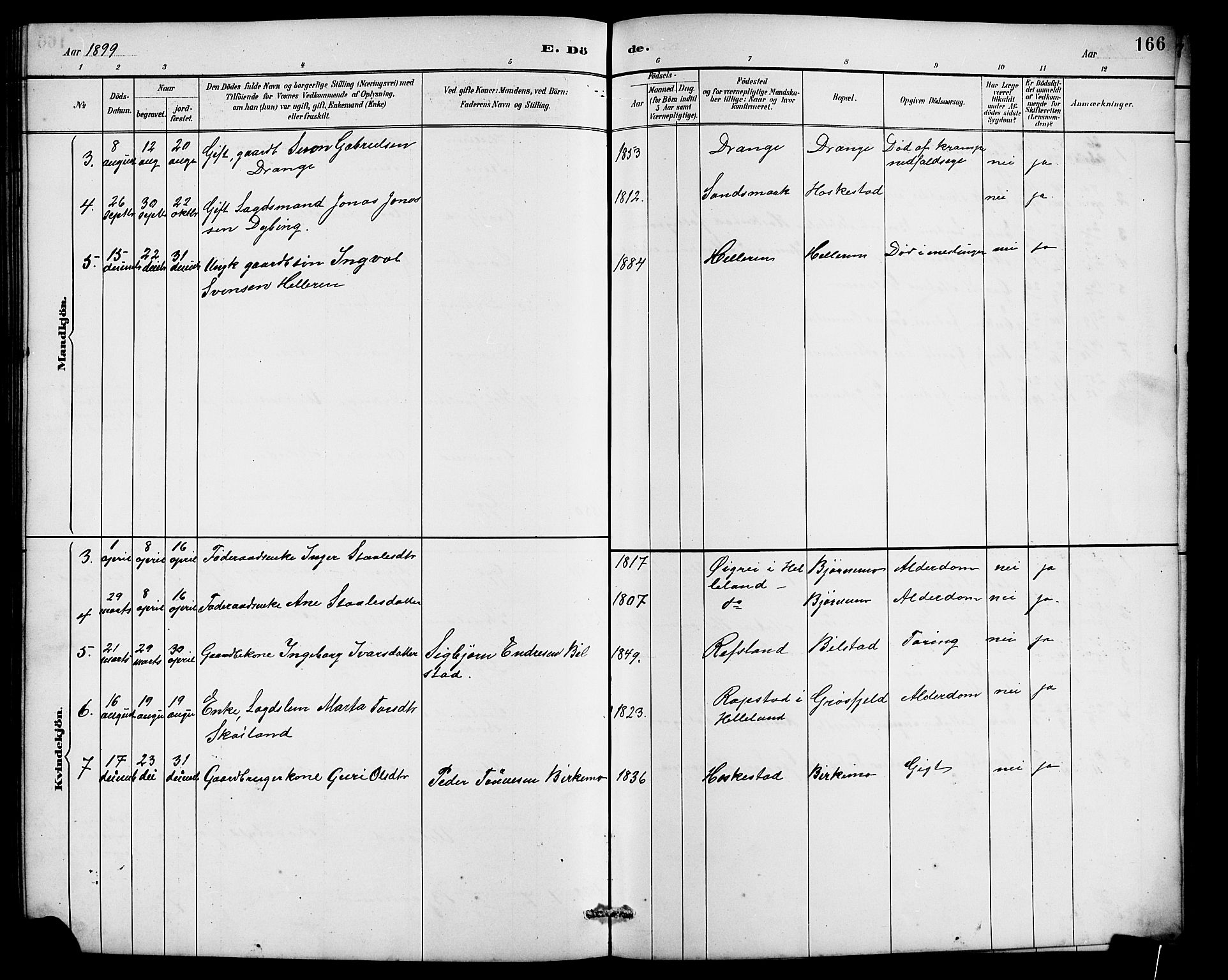 Lund sokneprestkontor, AV/SAST-A-101809/S07/L0007: Parish register (copy) no. B 7, 1890-1925, p. 166