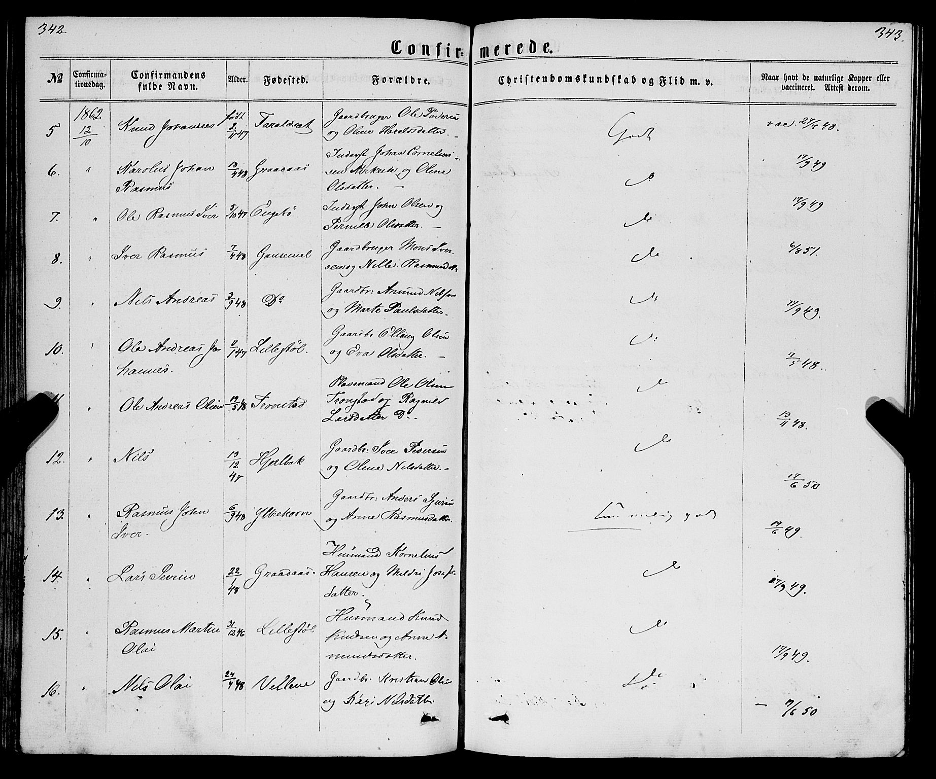 Eid sokneprestembete, AV/SAB-A-82301/H/Haa/Haaa/L0009: Parish register (official) no. A 9, 1861-1868, p. 342-343