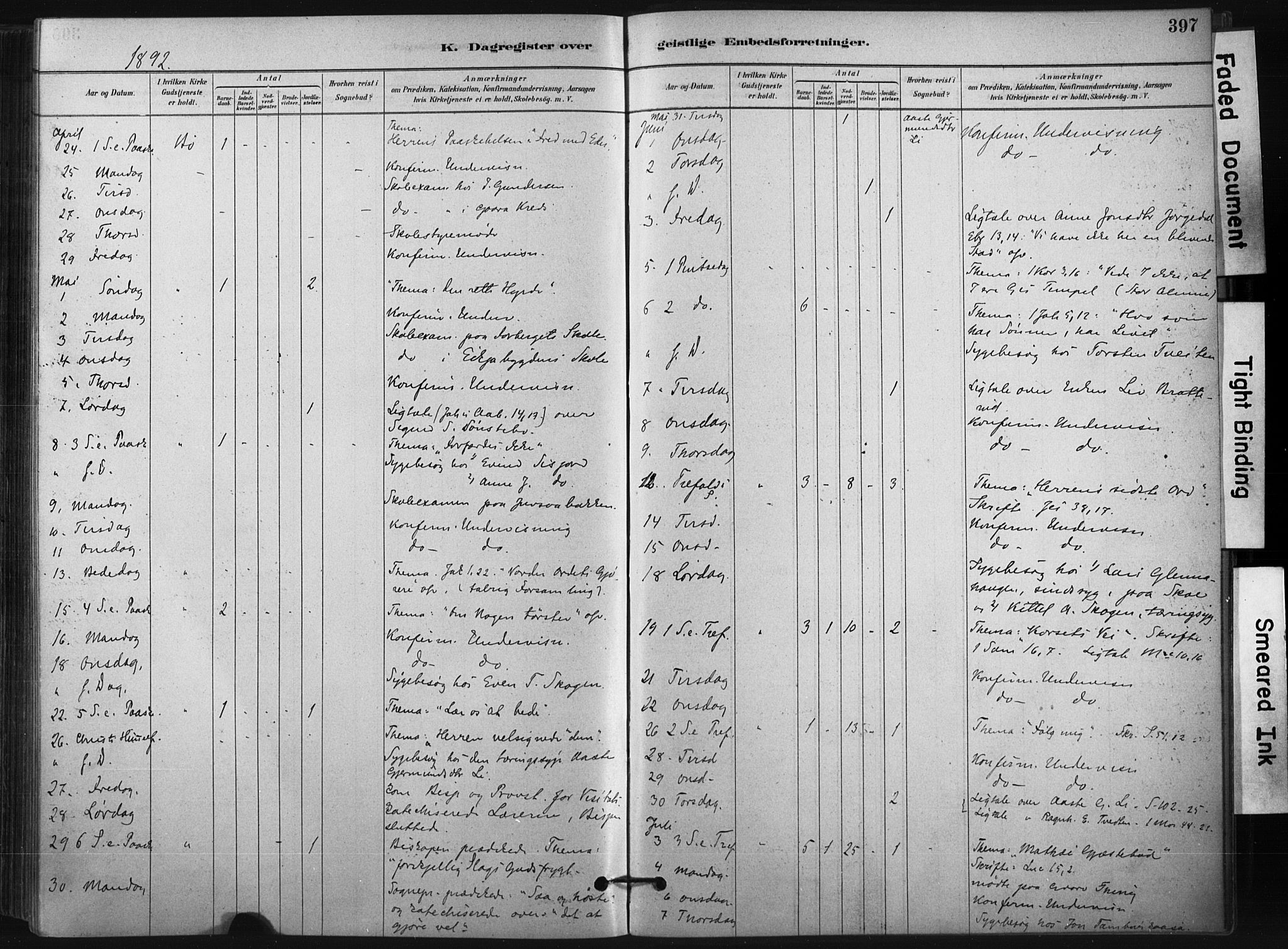 Bø kirkebøker, SAKO/A-257/F/Fa/L0010: Parish register (official) no. 10, 1880-1892, p. 397