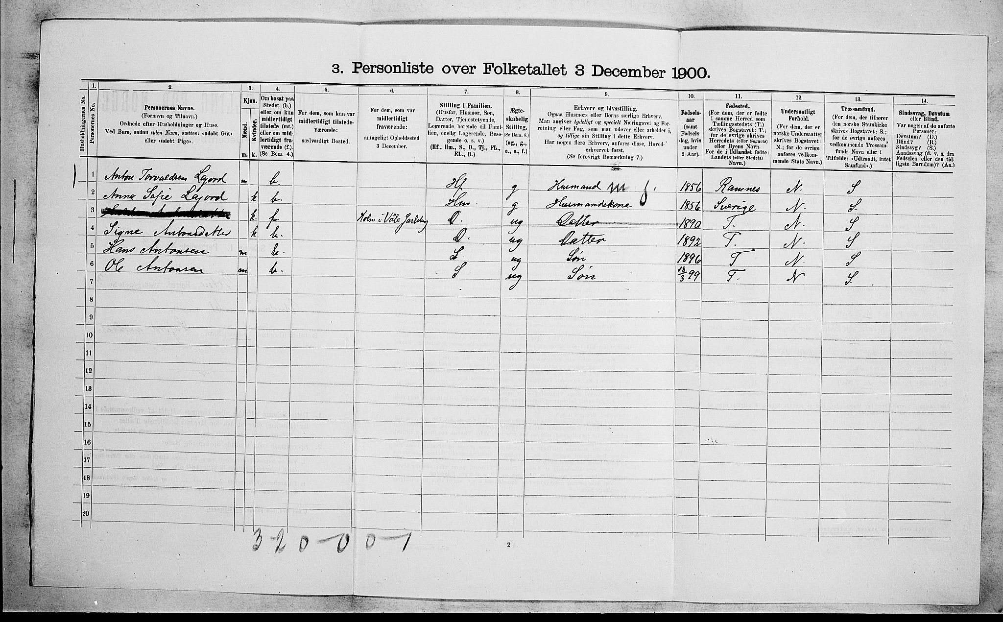 RA, 1900 census for Botne, 1900, p. 352